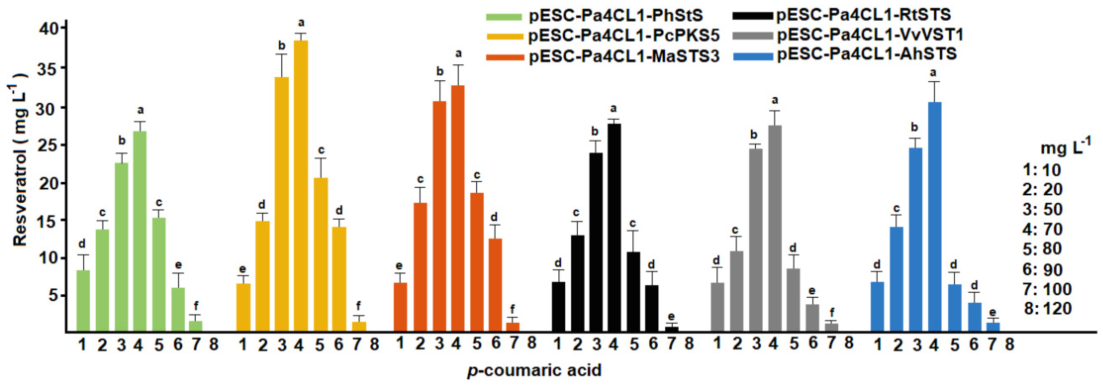 Applsci 10 04847 g006