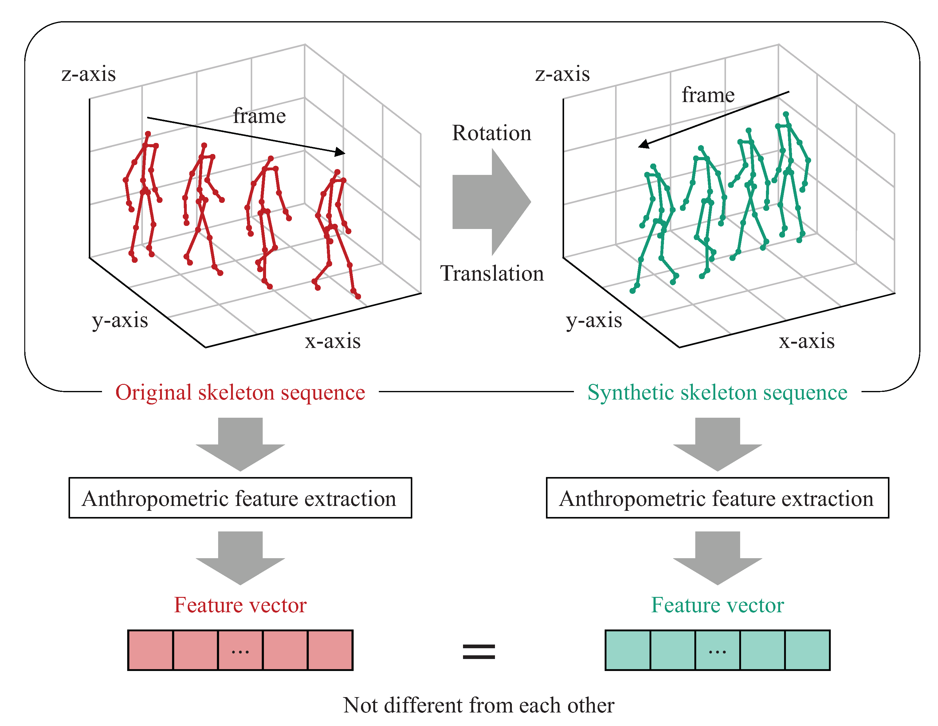 Applsci 10 04849 g002 Applsci 10 04849 g002