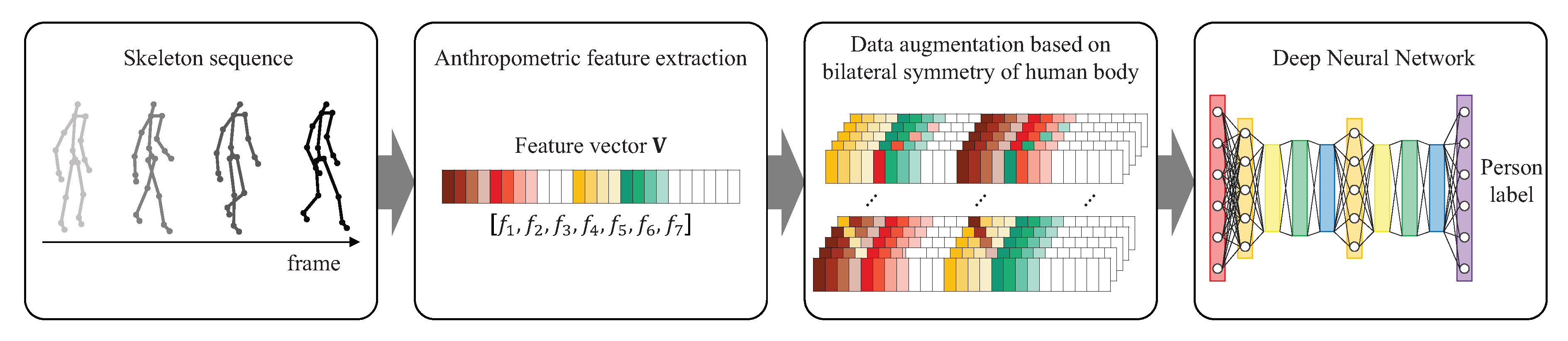 Applsci 10 04849 g003 Applsci 10 04849 g003