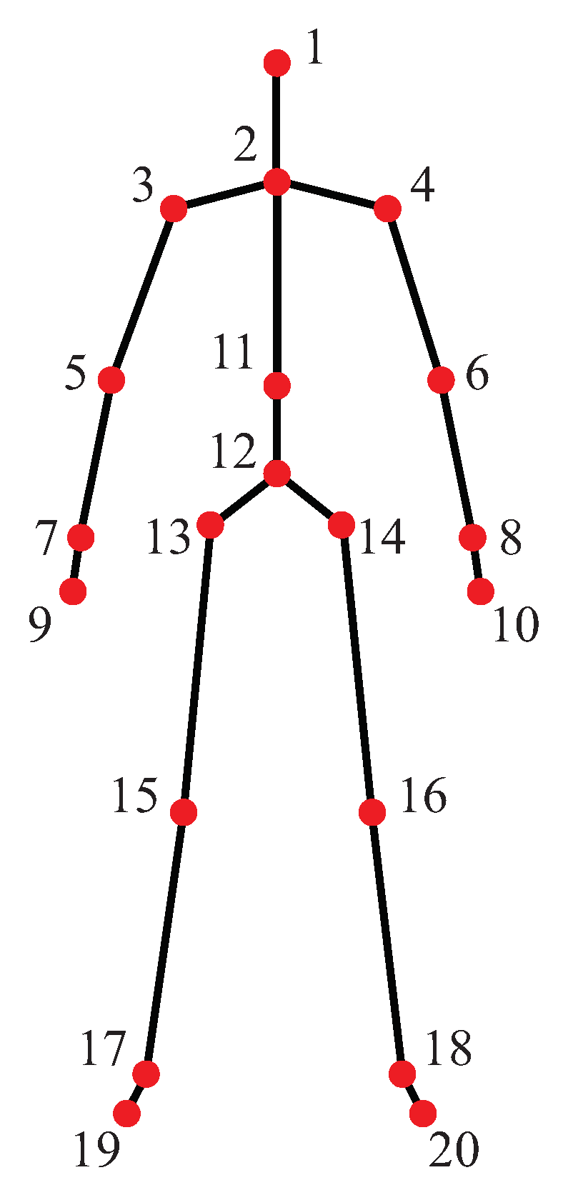 Applsci 10 04849 g004 Applsci 10 04849 g004