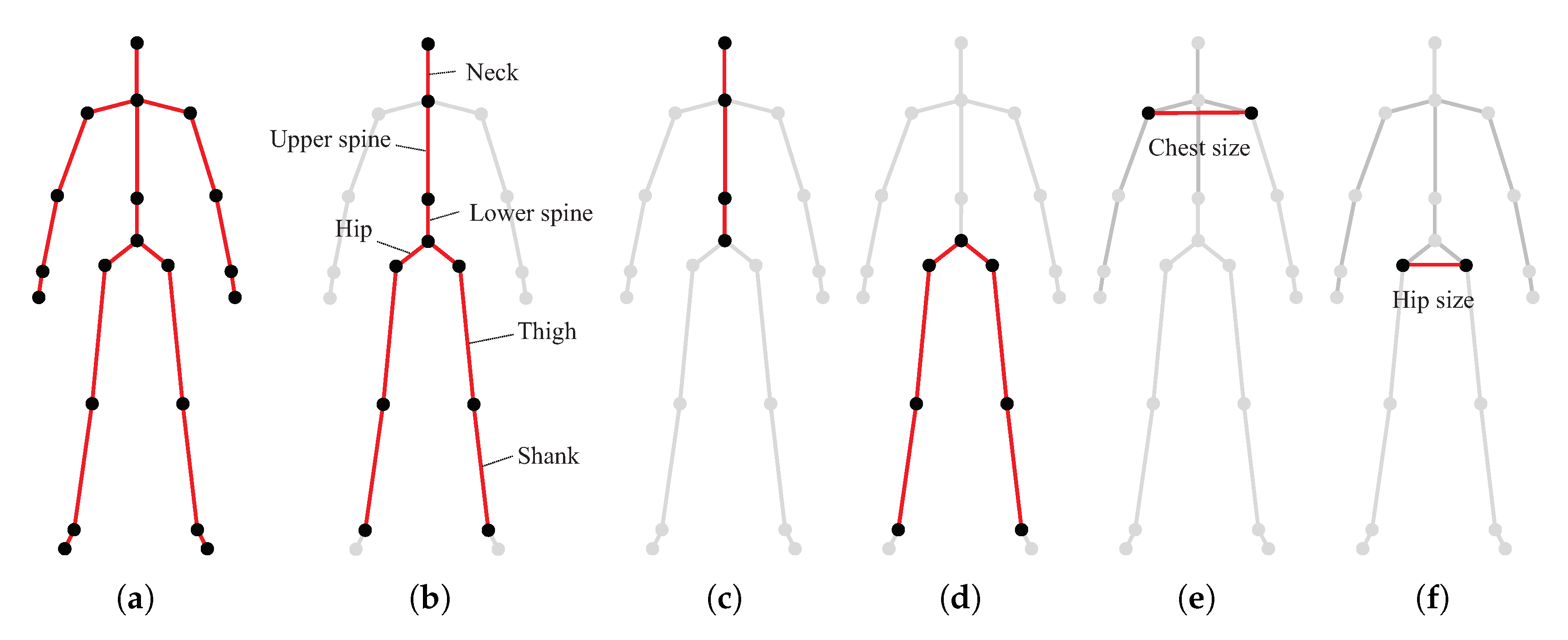 Applsci 10 04849 g005 Applsci 10 04849 g005