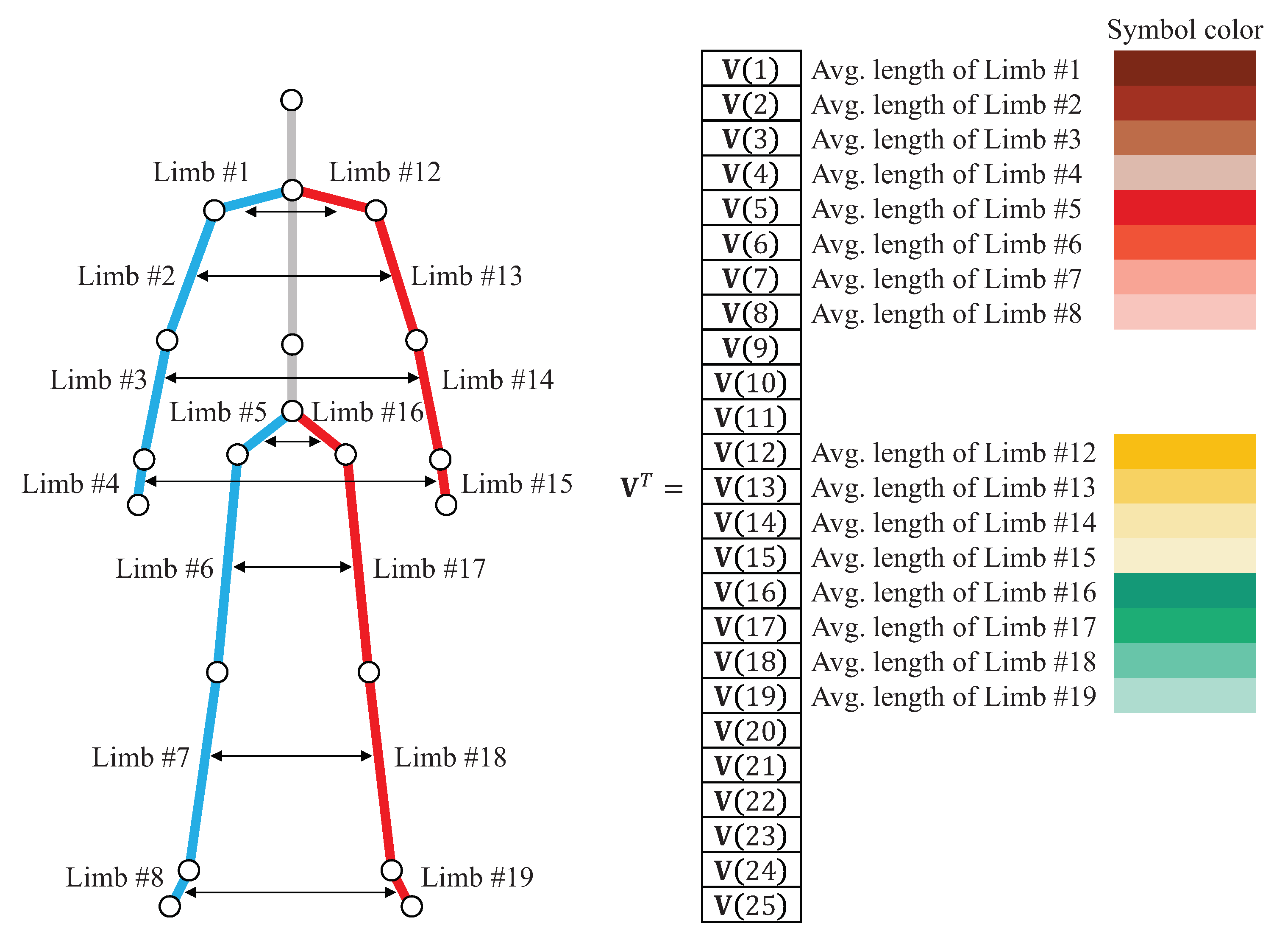 Applsci 10 04849 g007 Applsci 10 04849 g007