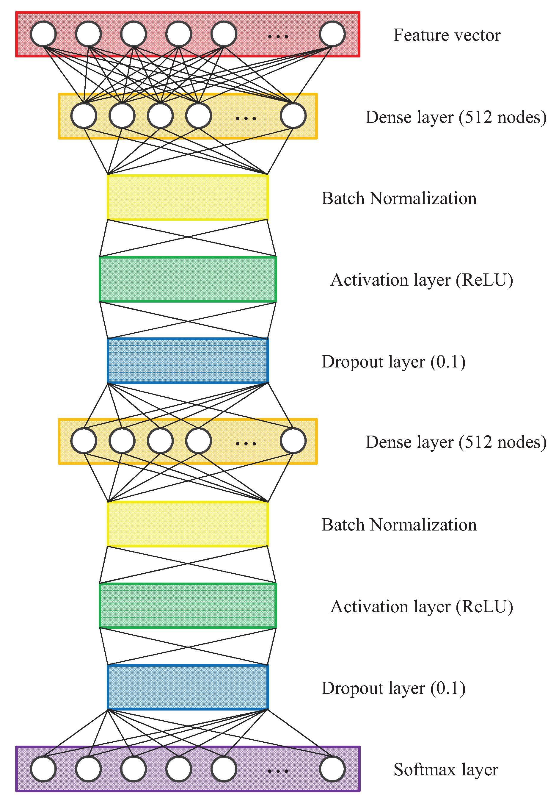 Applsci 10 04849 g010 Applsci 10 04849 g010