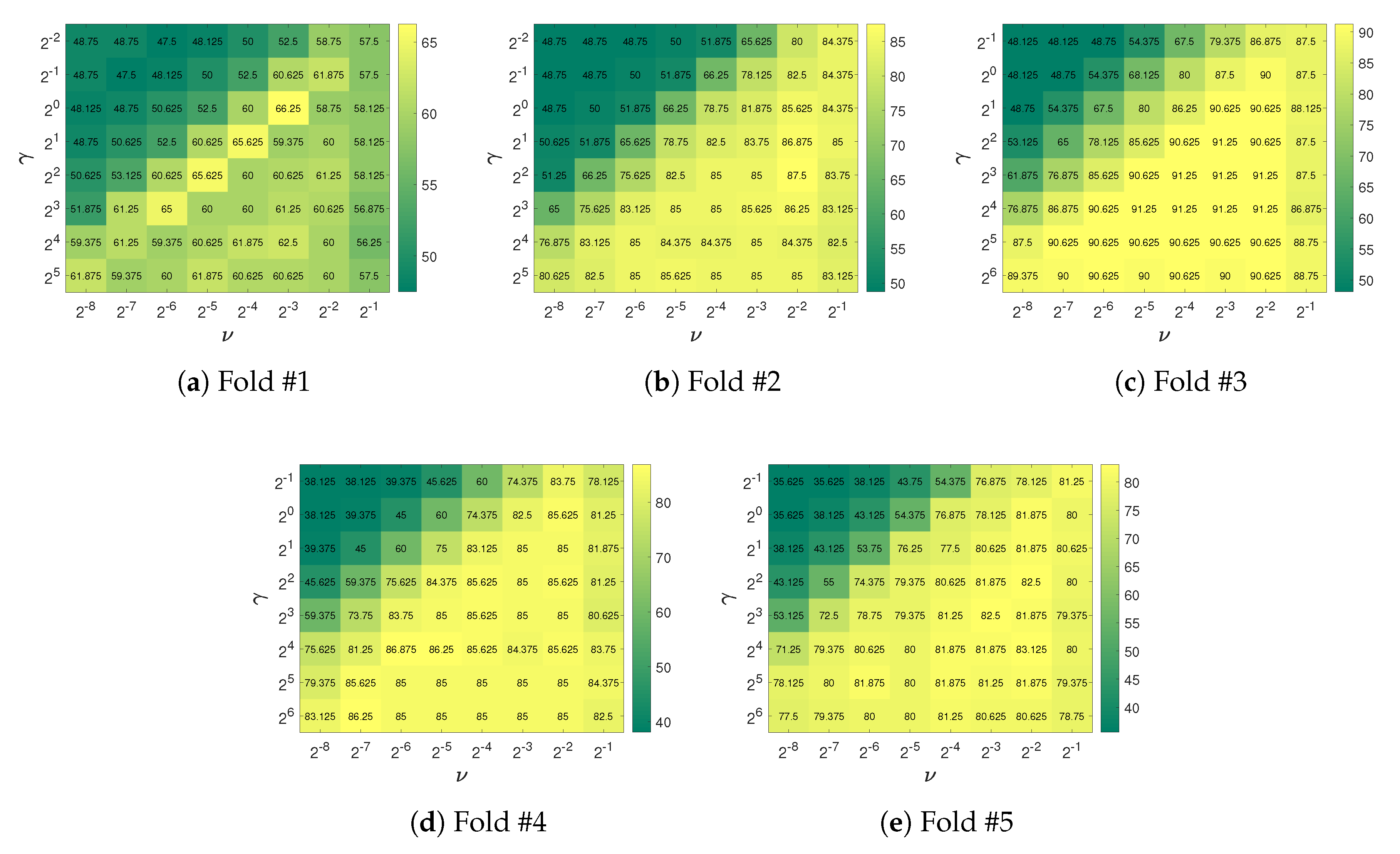 Applsci 10 04849 g013 Applsci 10 04849 g013