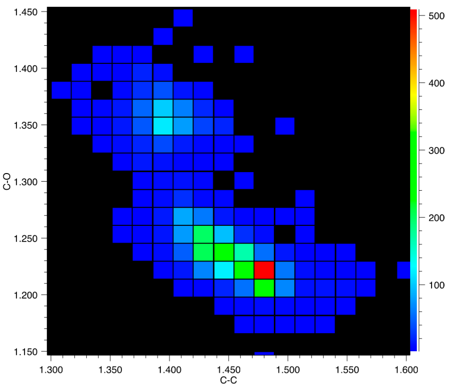Applsci 10 04853 g005