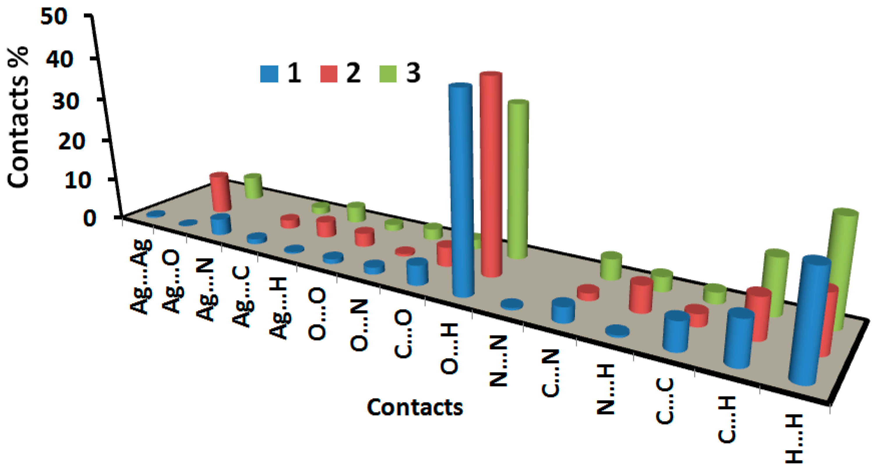 Applsci 10 04853 g007