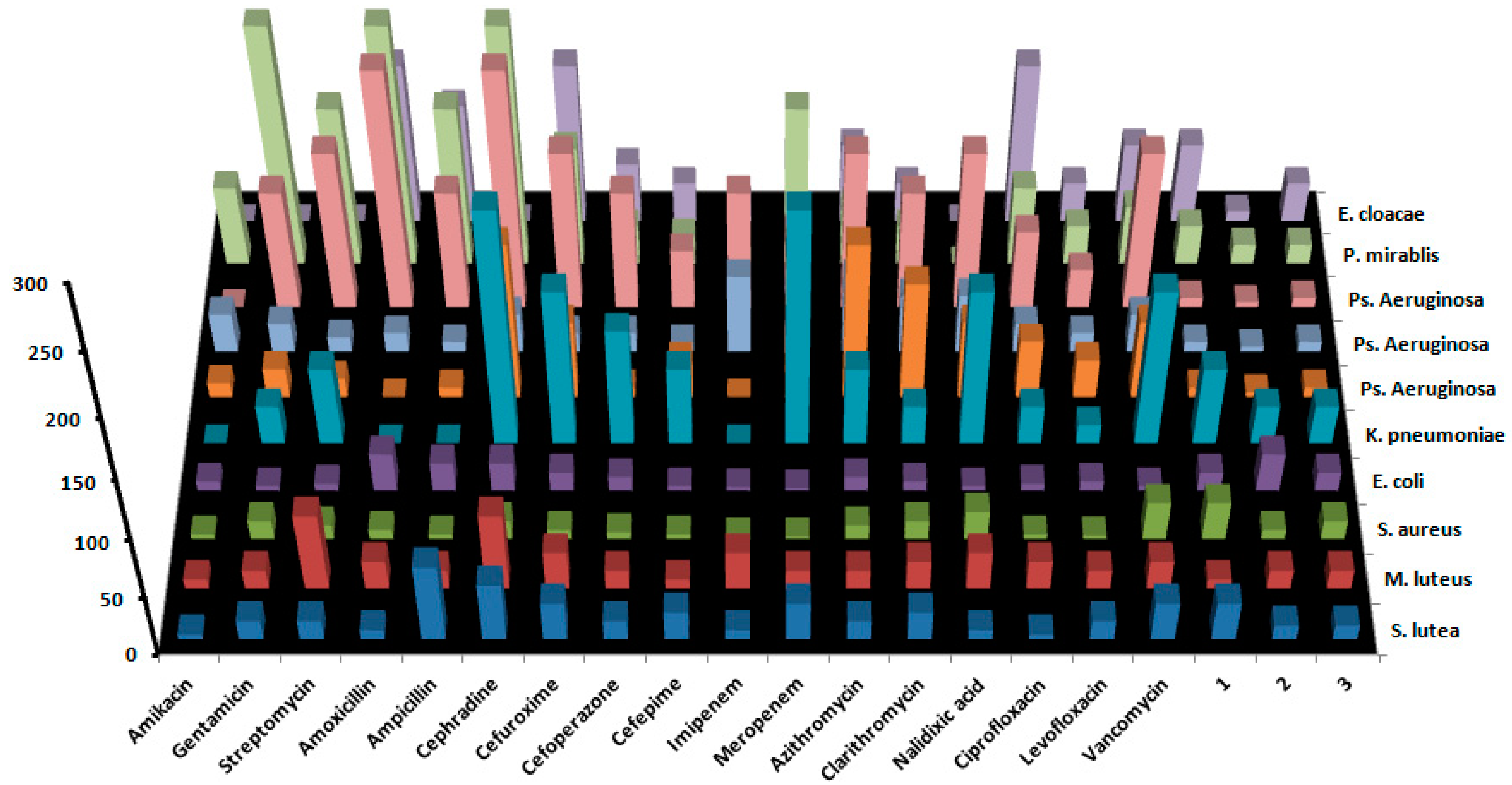 Applsci 10 04853 g011