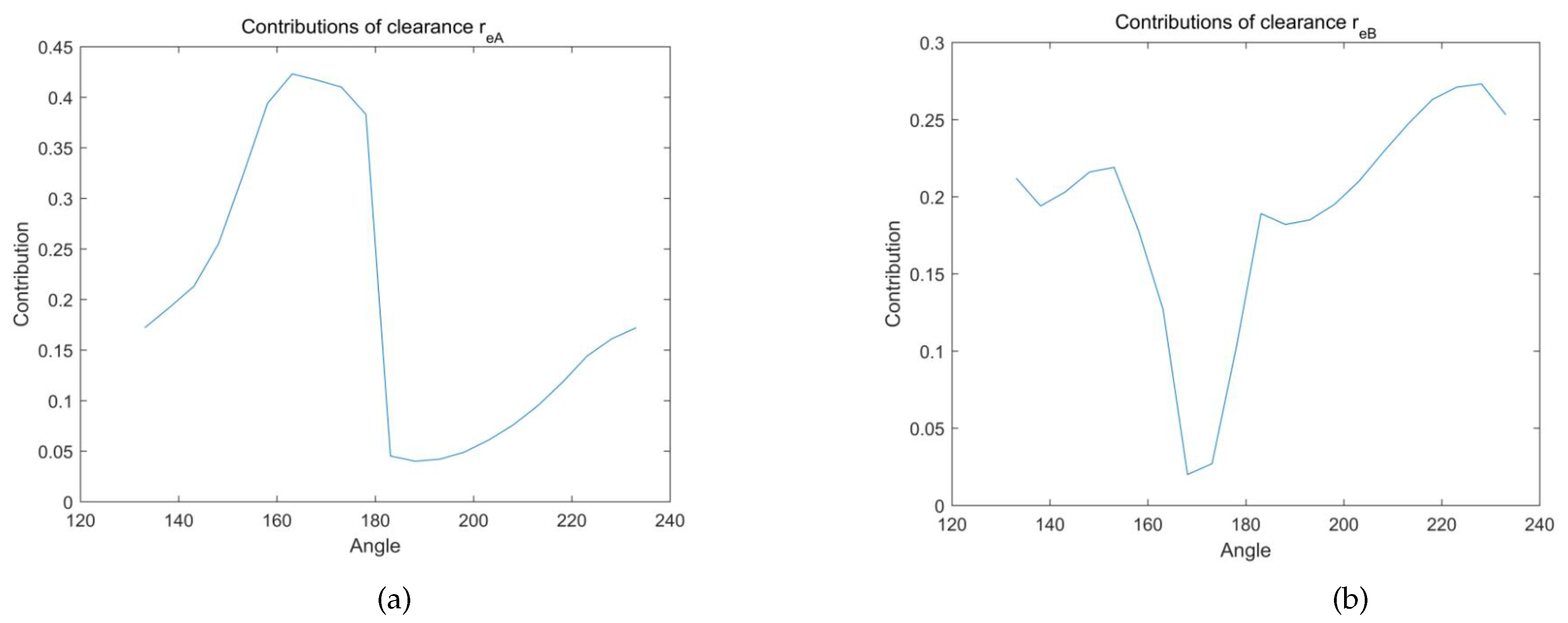 Applsci 10 04856 g006