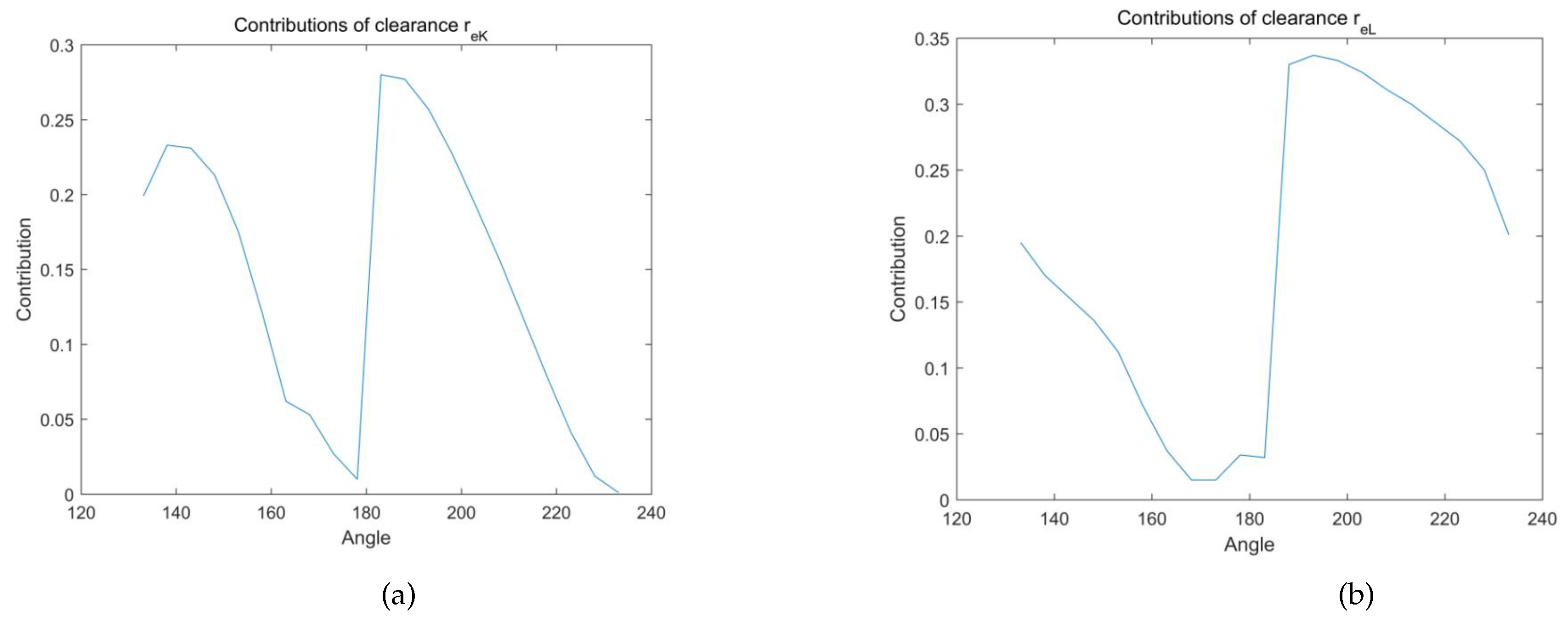 Applsci 10 04856 g008