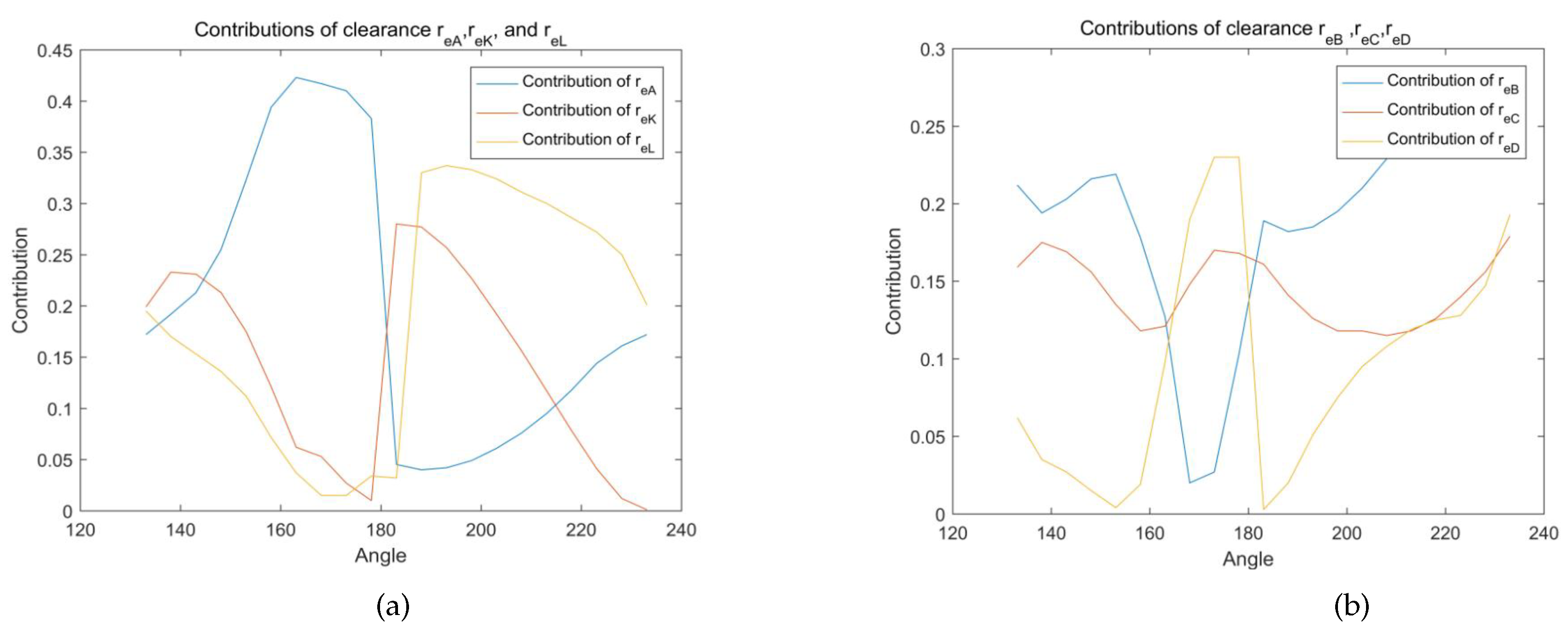 Applsci 10 04856 g009