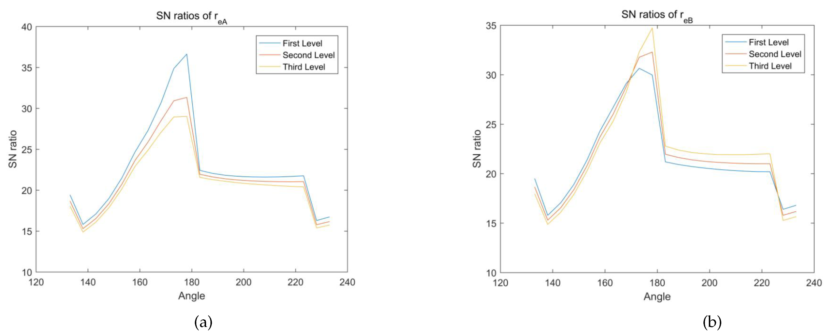 Applsci 10 04856 g010