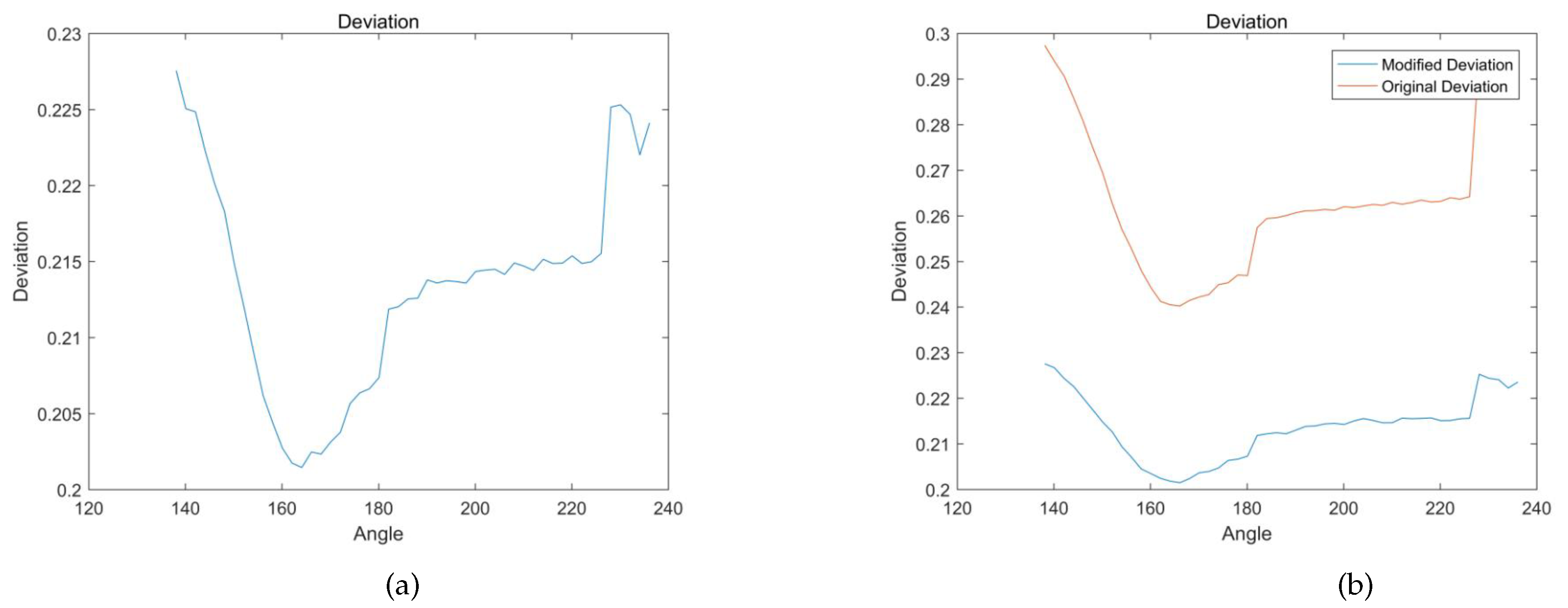 Applsci 10 04856 g013