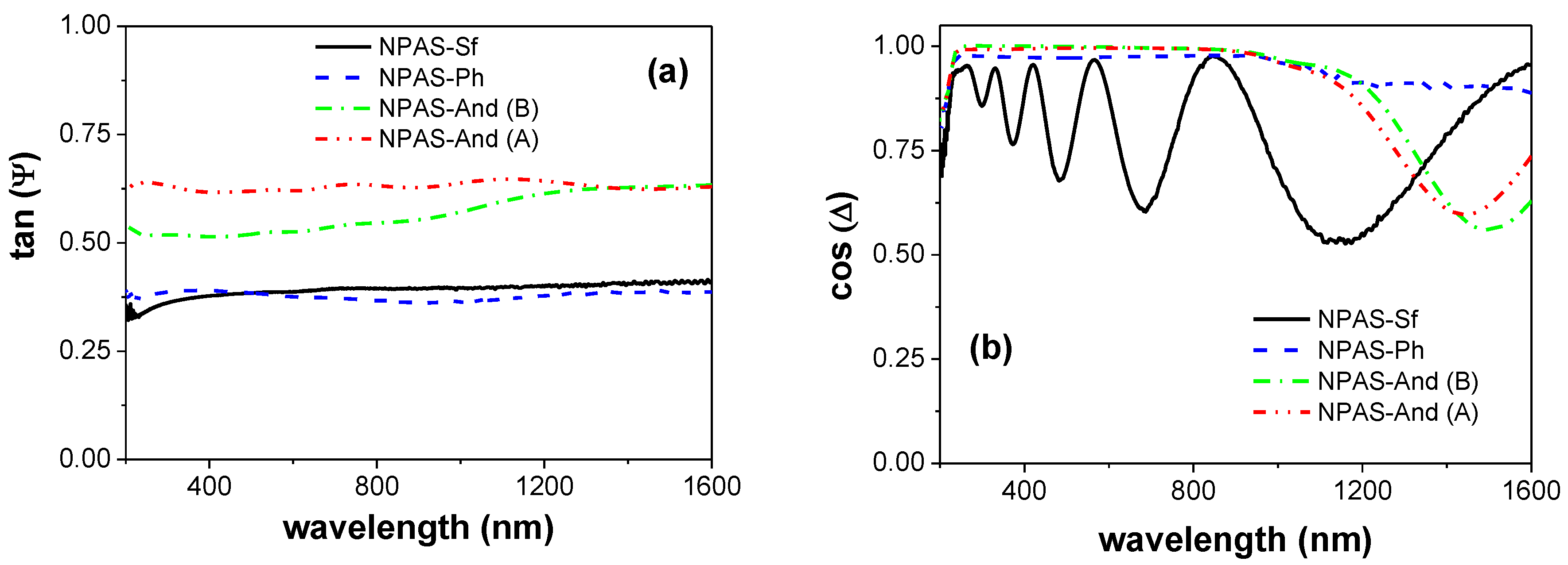Applsci 10 04864 g003 Applsci 10 04864 g003