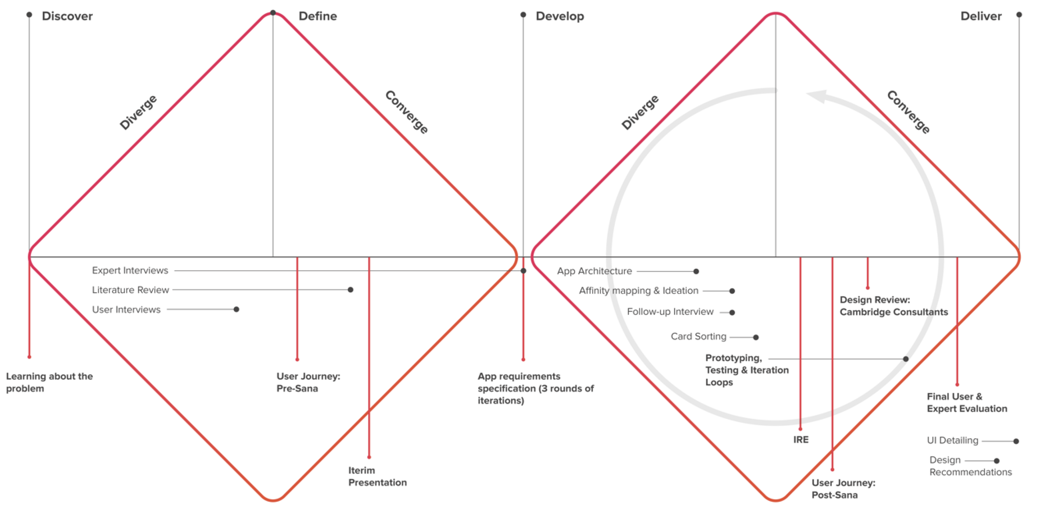 Applsci 10 04868 g001