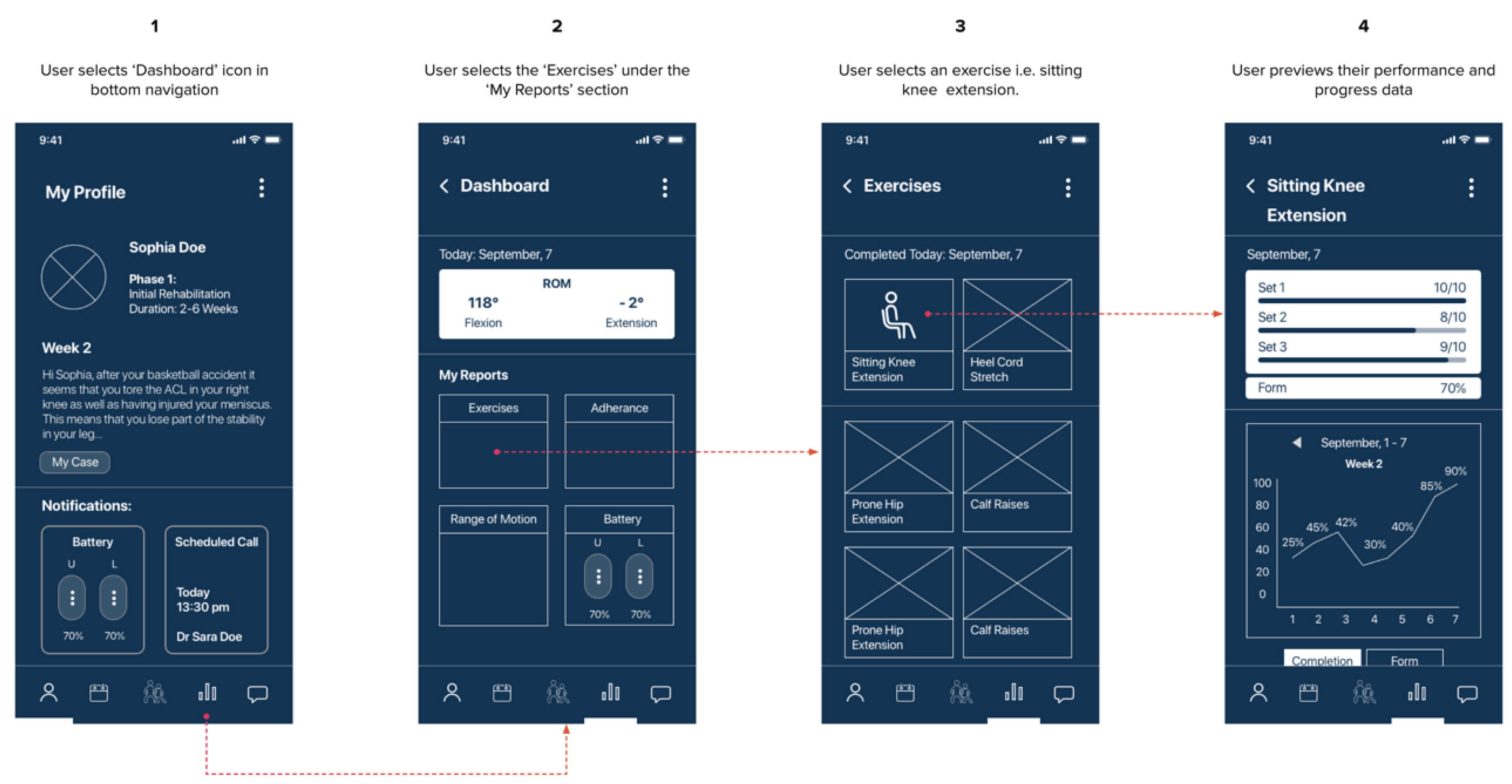 Applsci 10 04868 g006