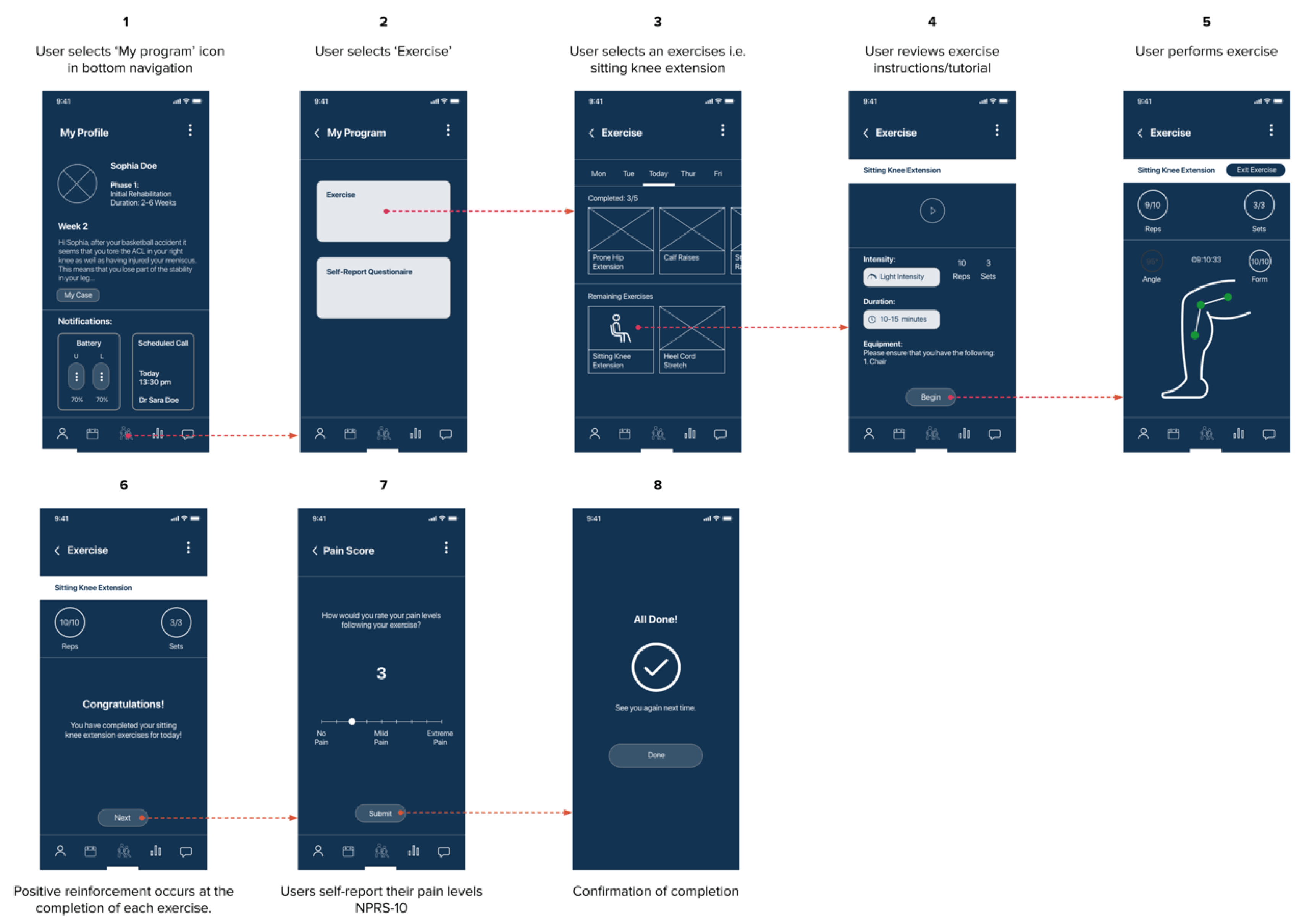 Applsci 10 04868 g007