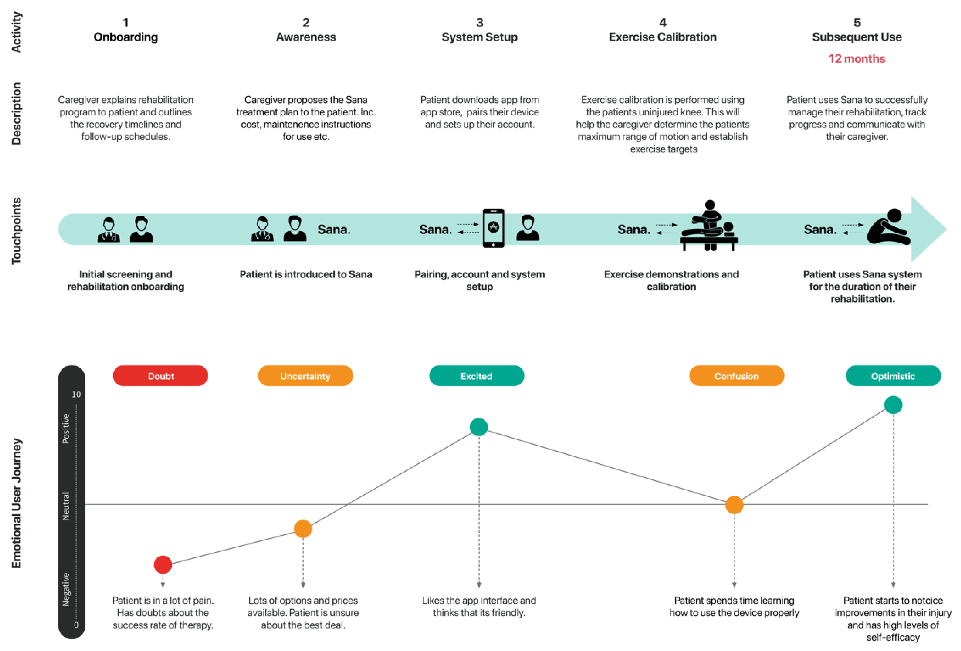 Applsci 10 04868 g009