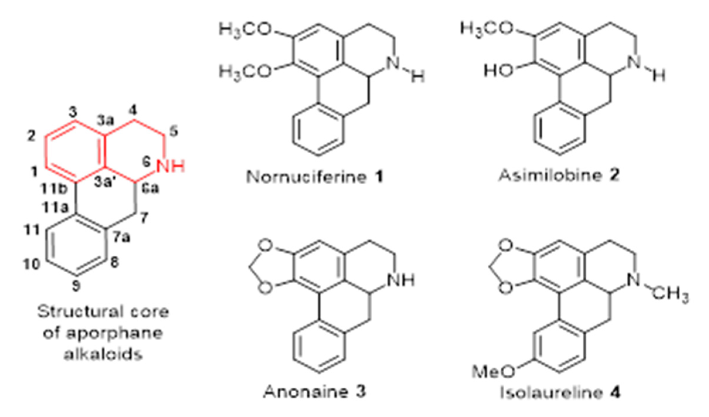 Applsci 10 04869 g003 Applsci 10 04869 g003