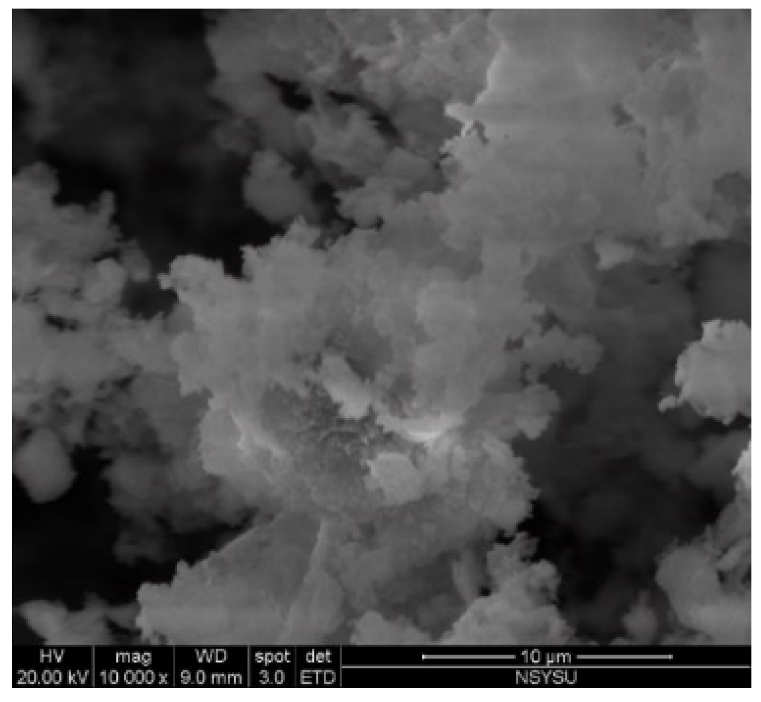 Applsci 10 04877 g002