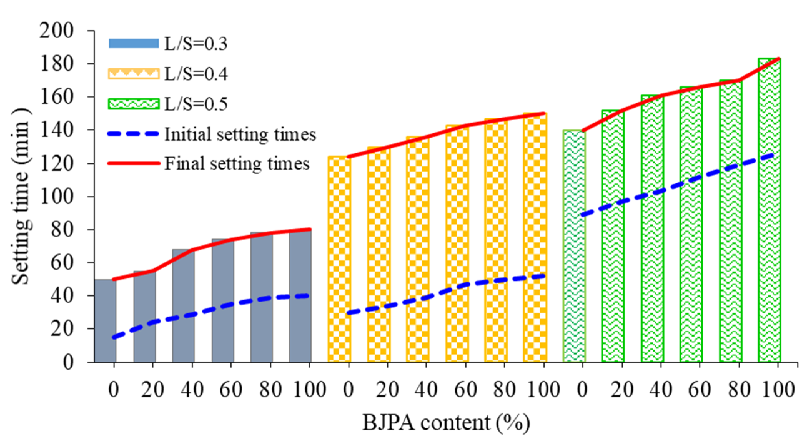 Applsci 10 04877 g003