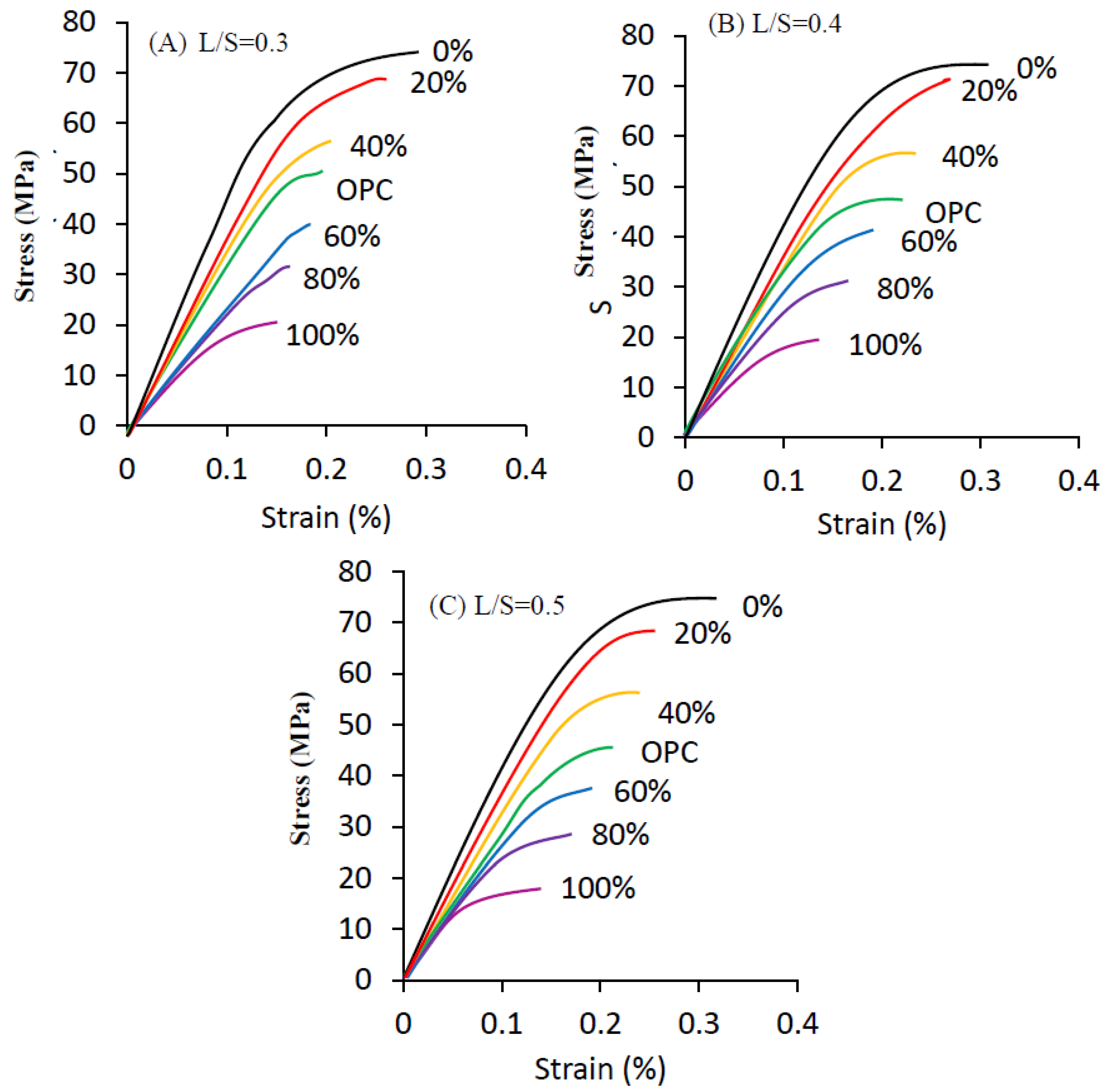 Applsci 10 04877 g006