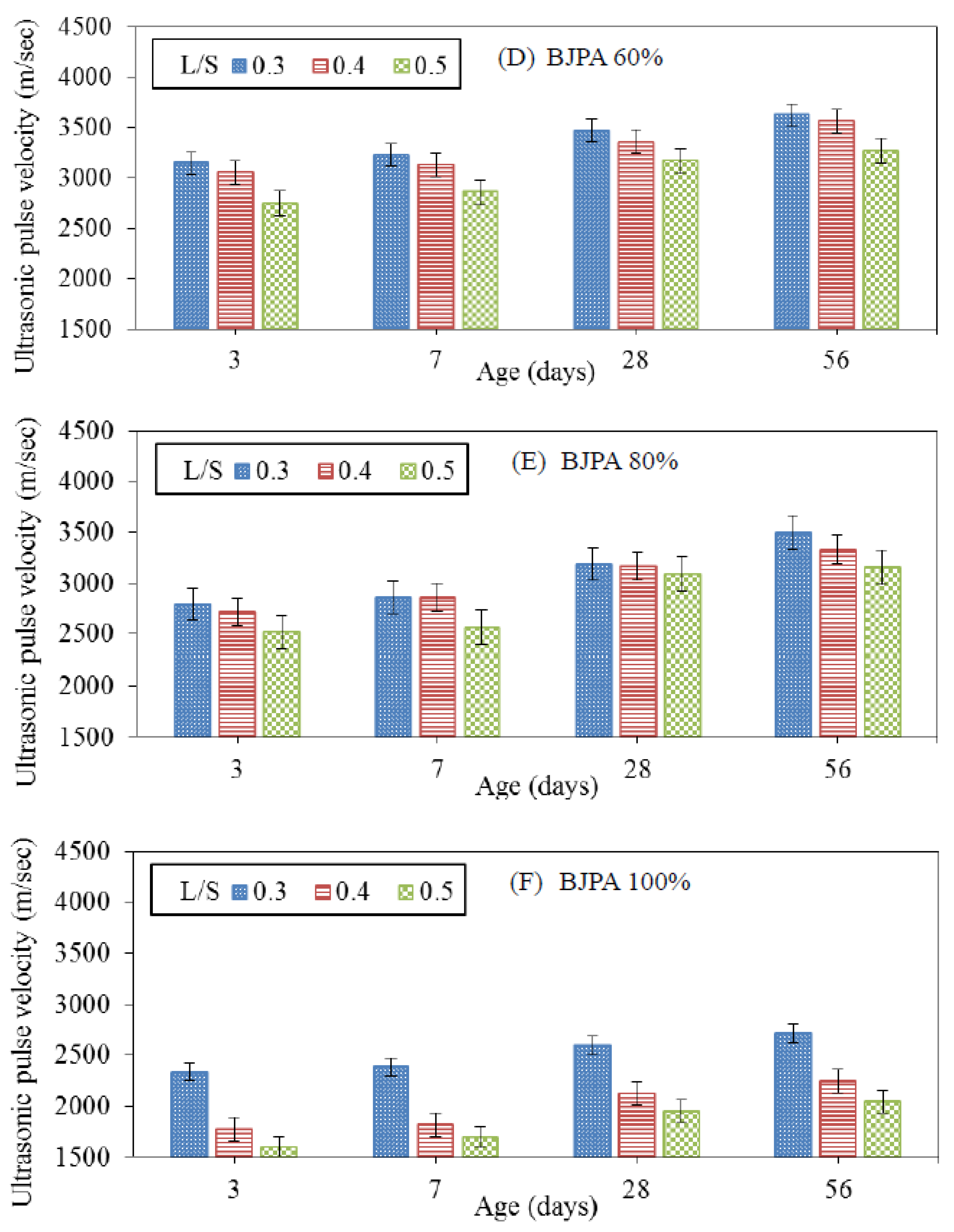 Applsci 10 04877 g007b