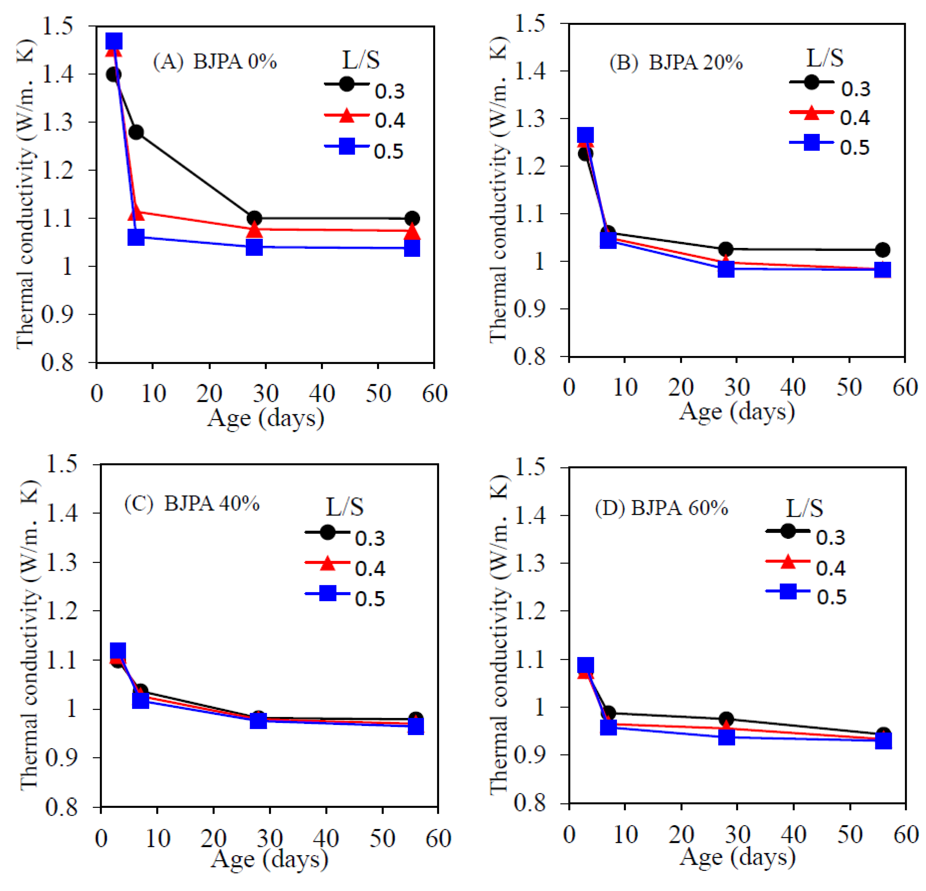 Applsci 10 04877 g008a
