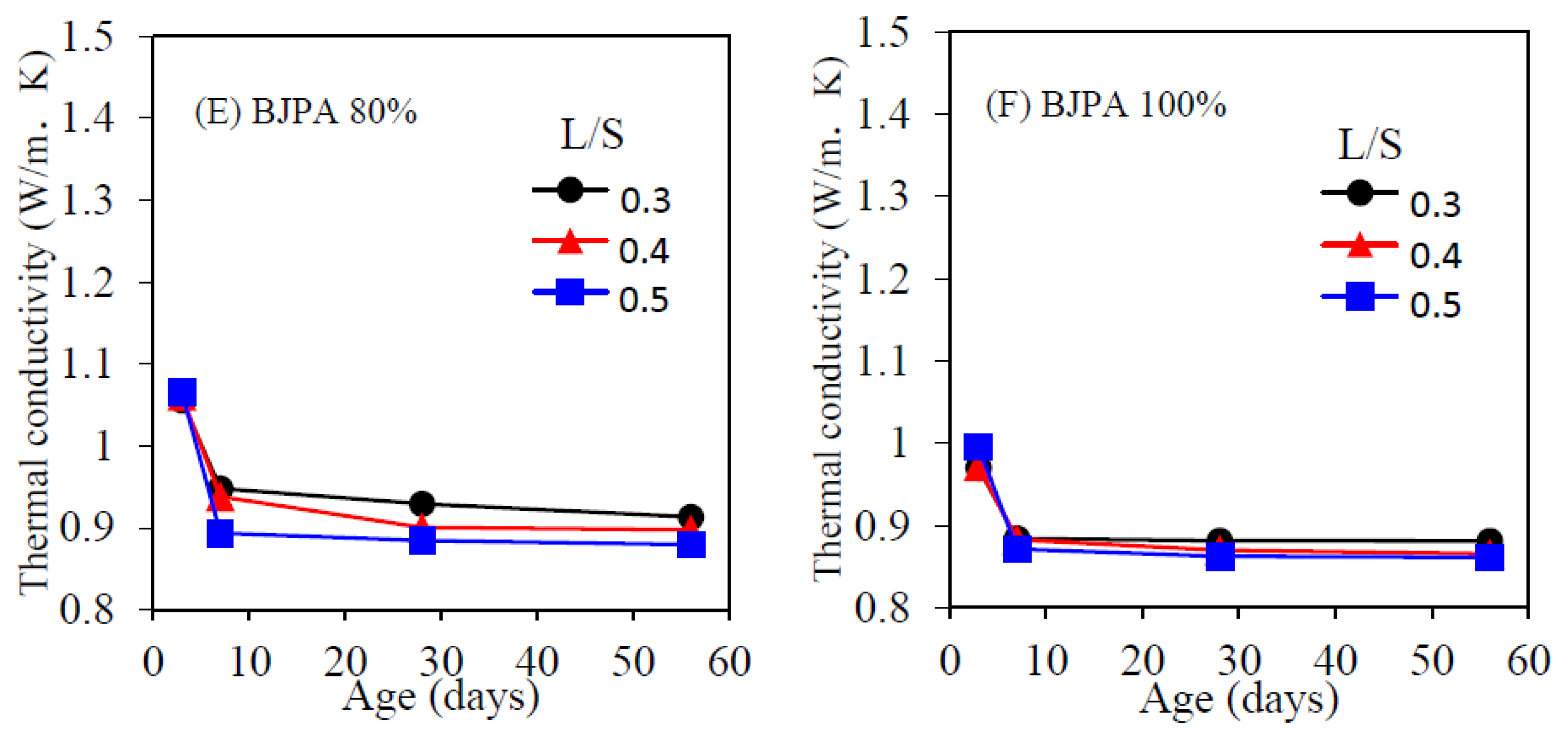 Applsci 10 04877 g008b