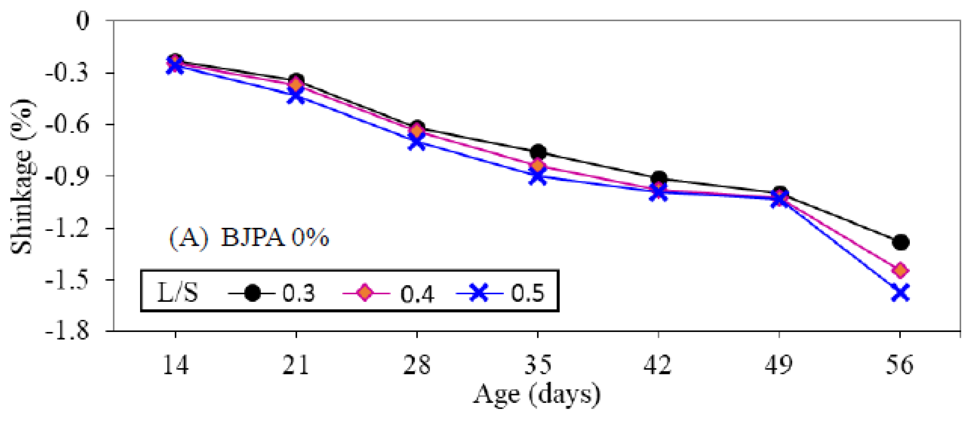 Applsci 10 04877 g009a