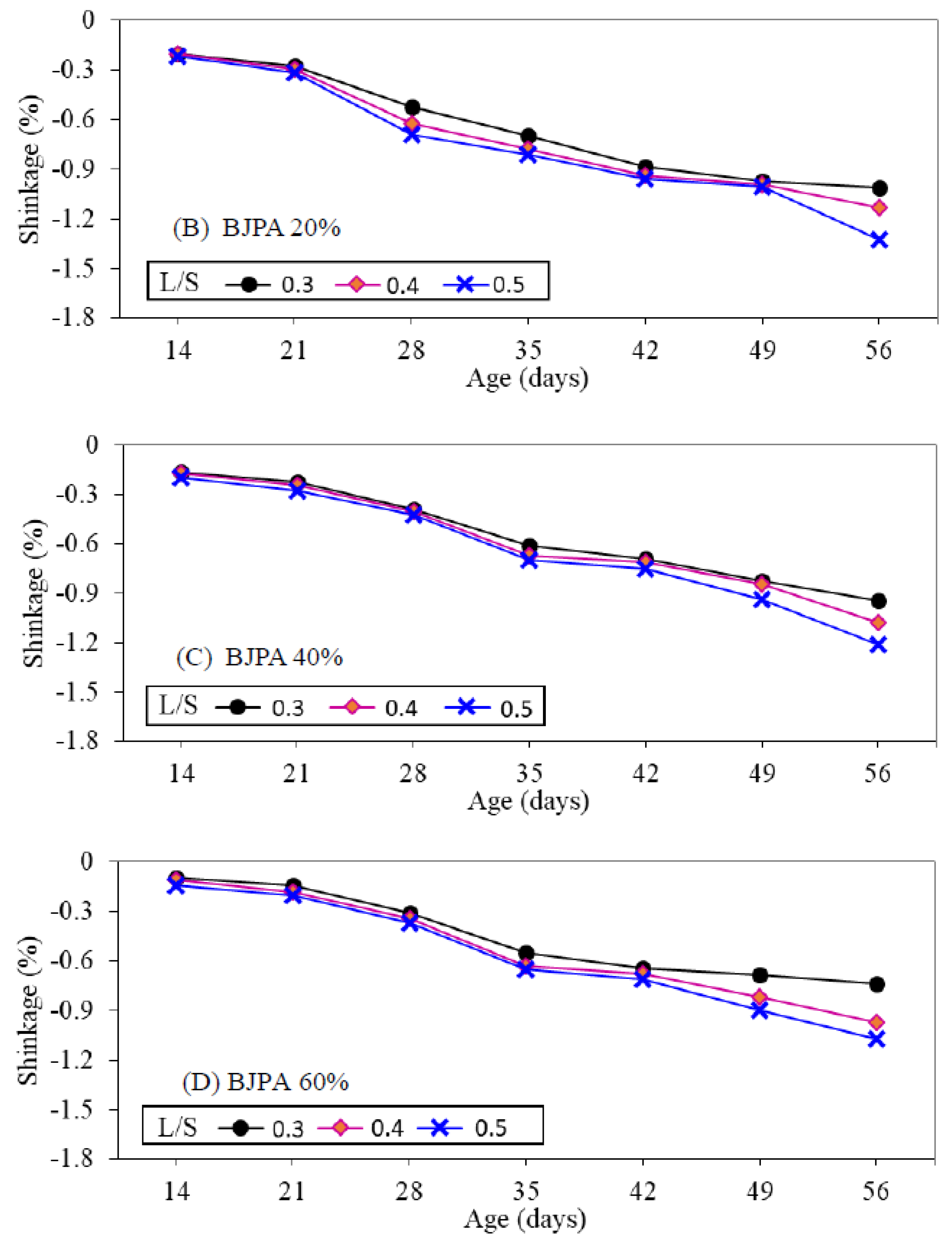 Applsci 10 04877 g009b