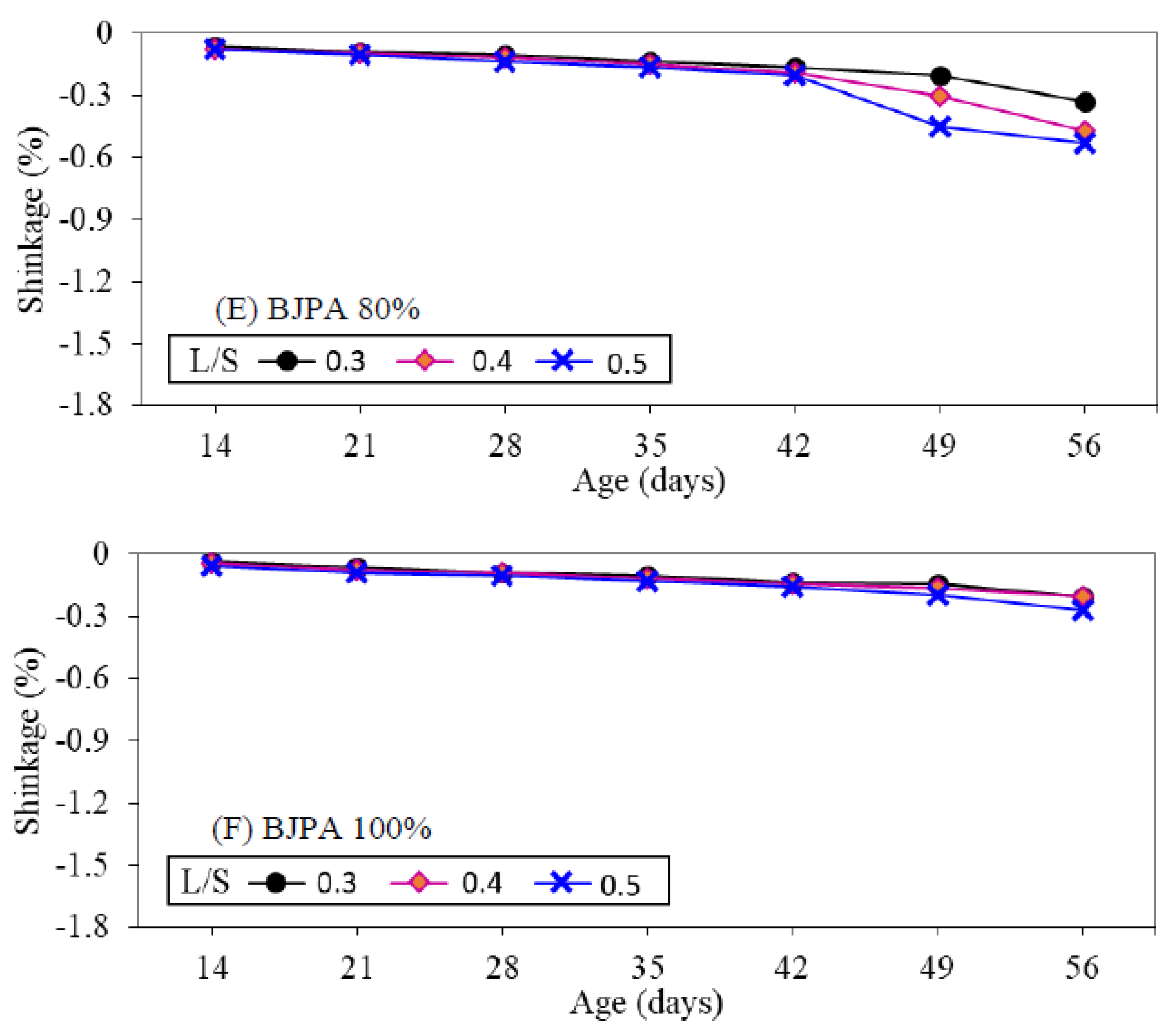 Applsci 10 04877 g009c
