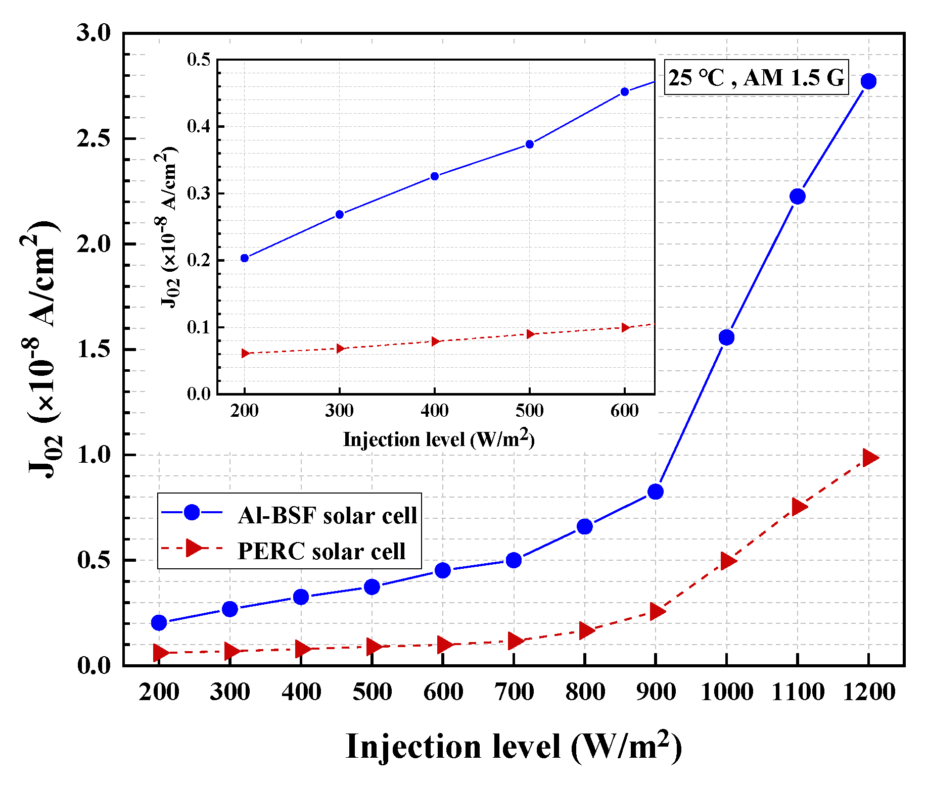 Applsci 10 04887 g006 Applsci 10 04887 g006