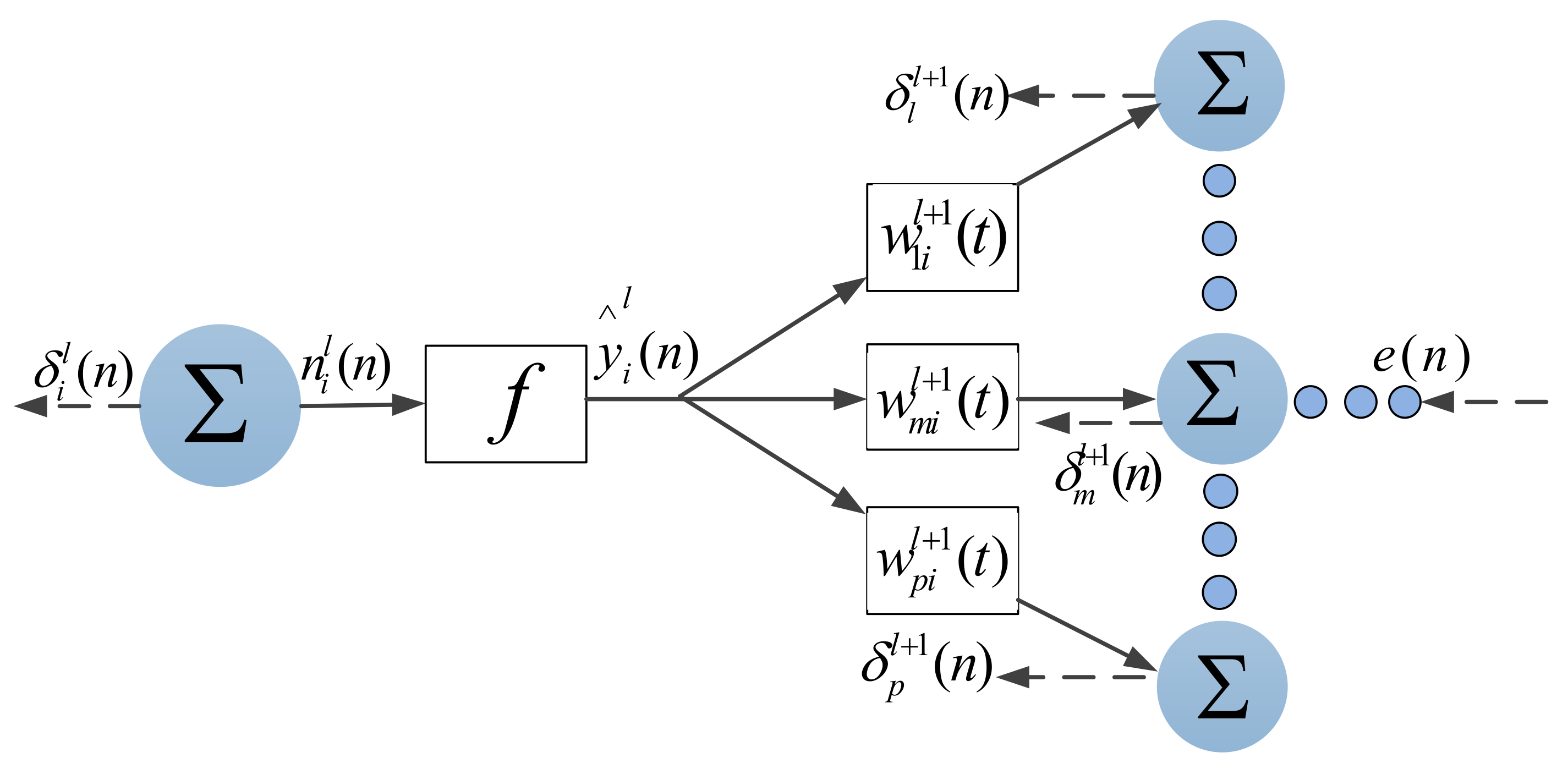 Applsci 10 04889 g004 Applsci 10 04889 g004