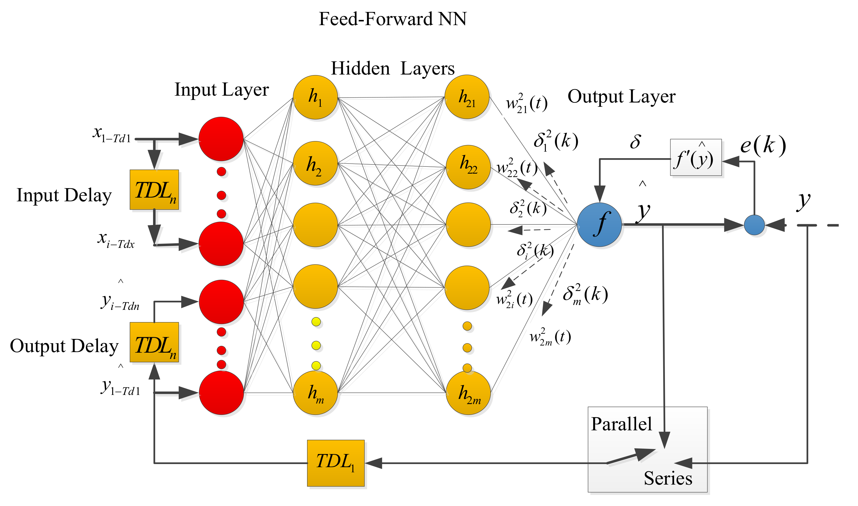 Applsci 10 04889 g005 Applsci 10 04889 g005