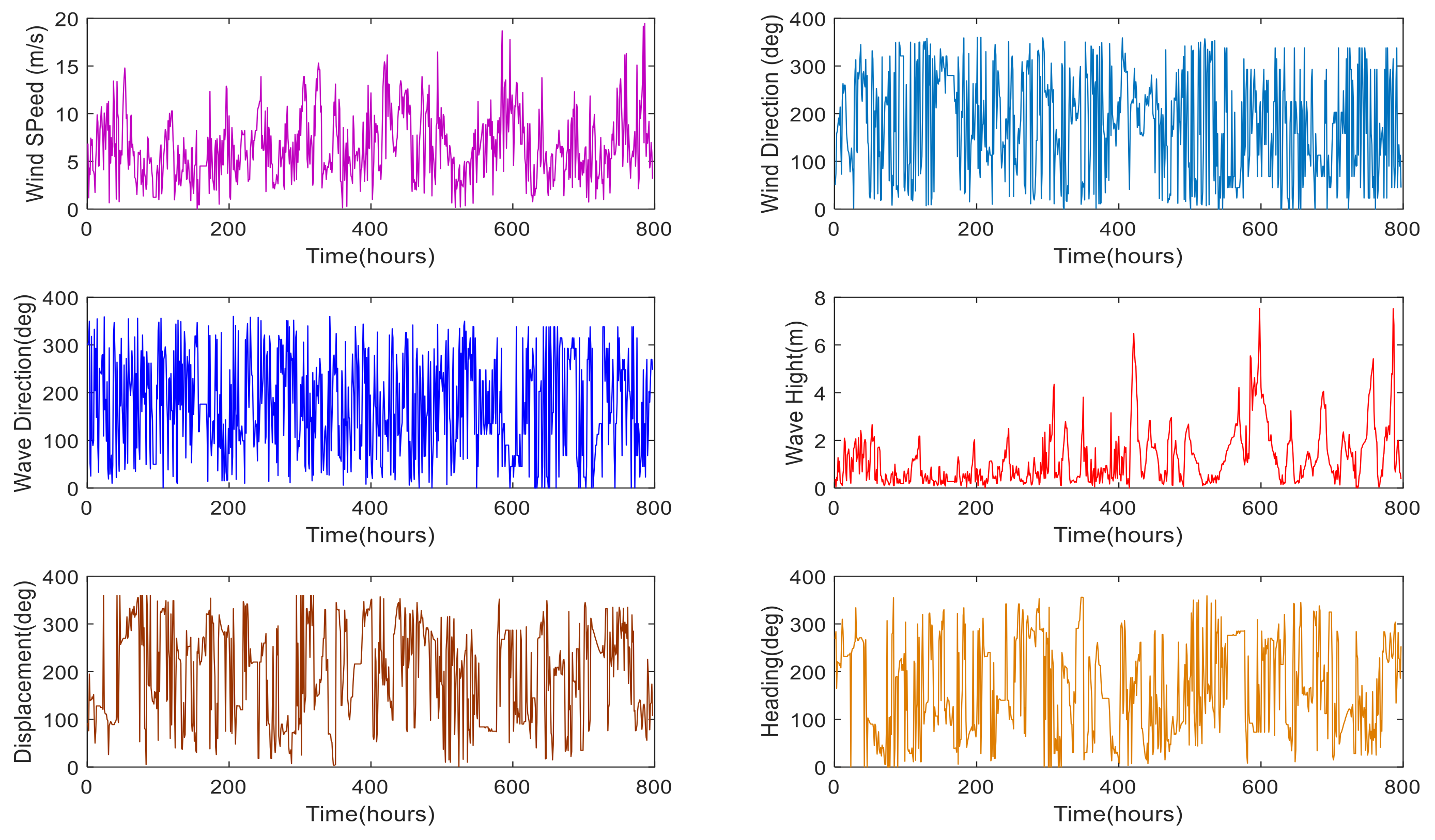 Applsci 10 04889 g006 Applsci 10 04889 g006