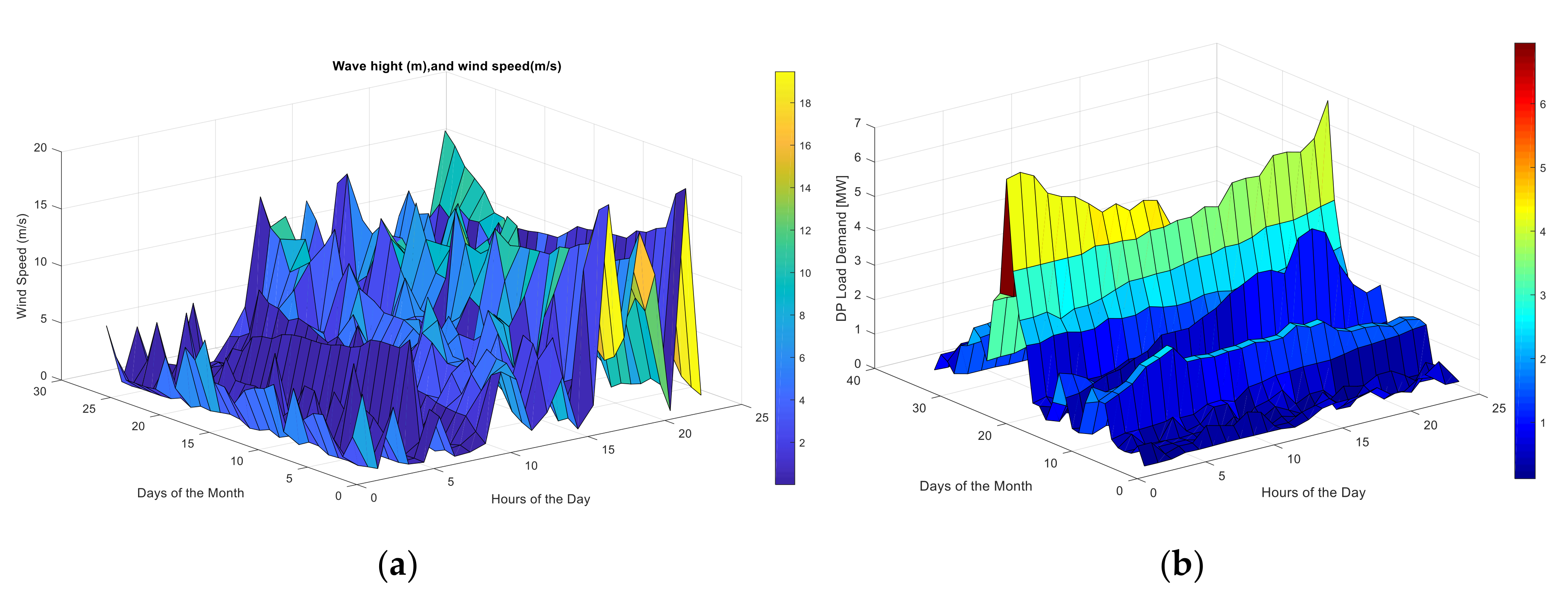 Applsci 10 04889 g008 Applsci 10 04889 g008
