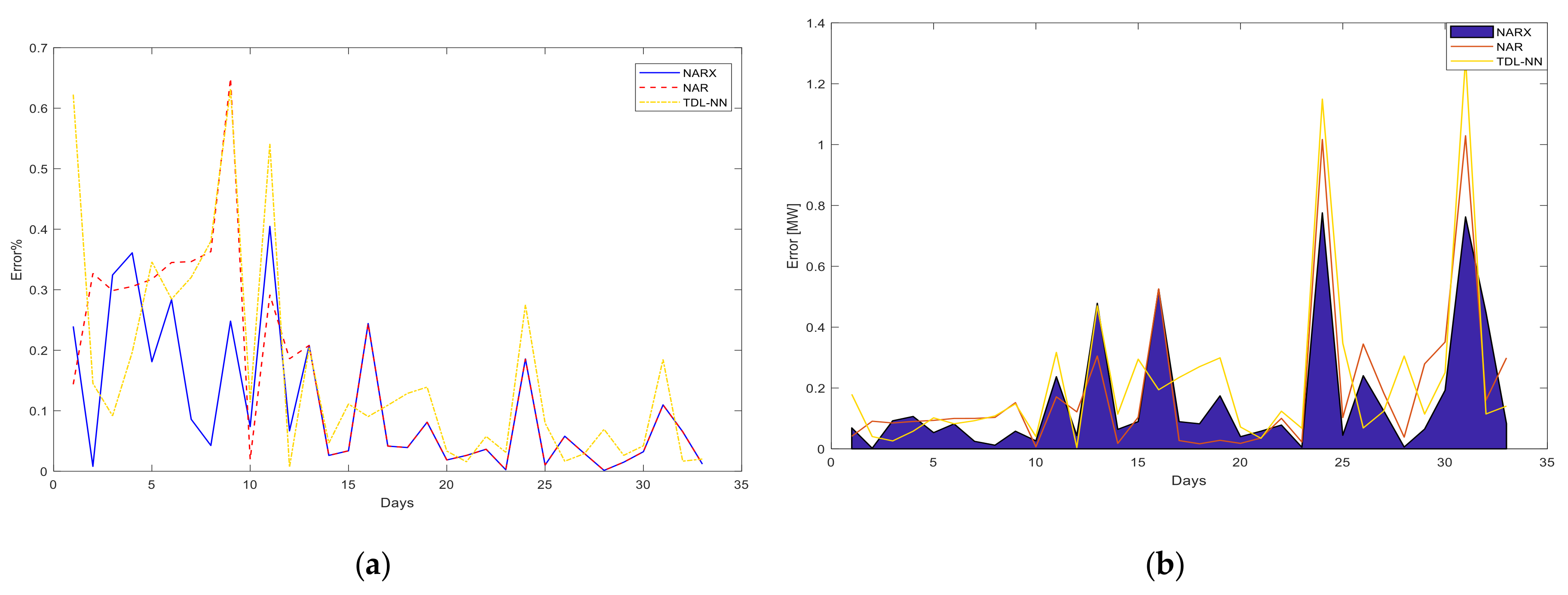 Applsci 10 04889 g010 Applsci 10 04889 g010