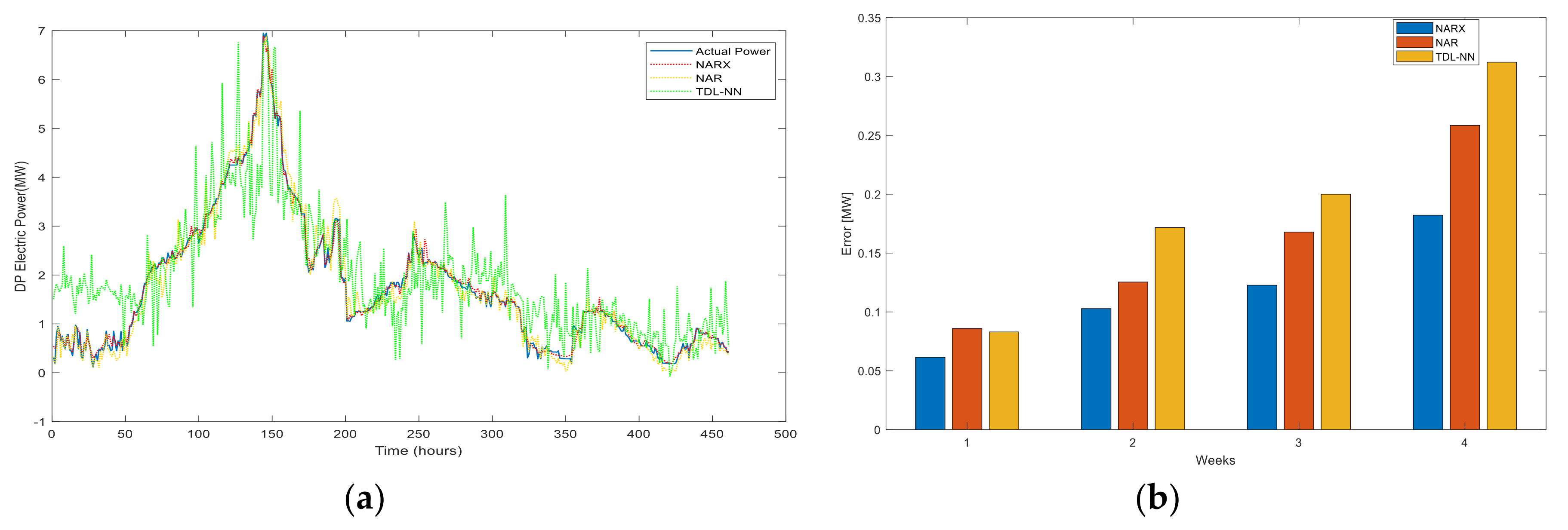 Applsci 10 04889 g011 Applsci 10 04889 g011