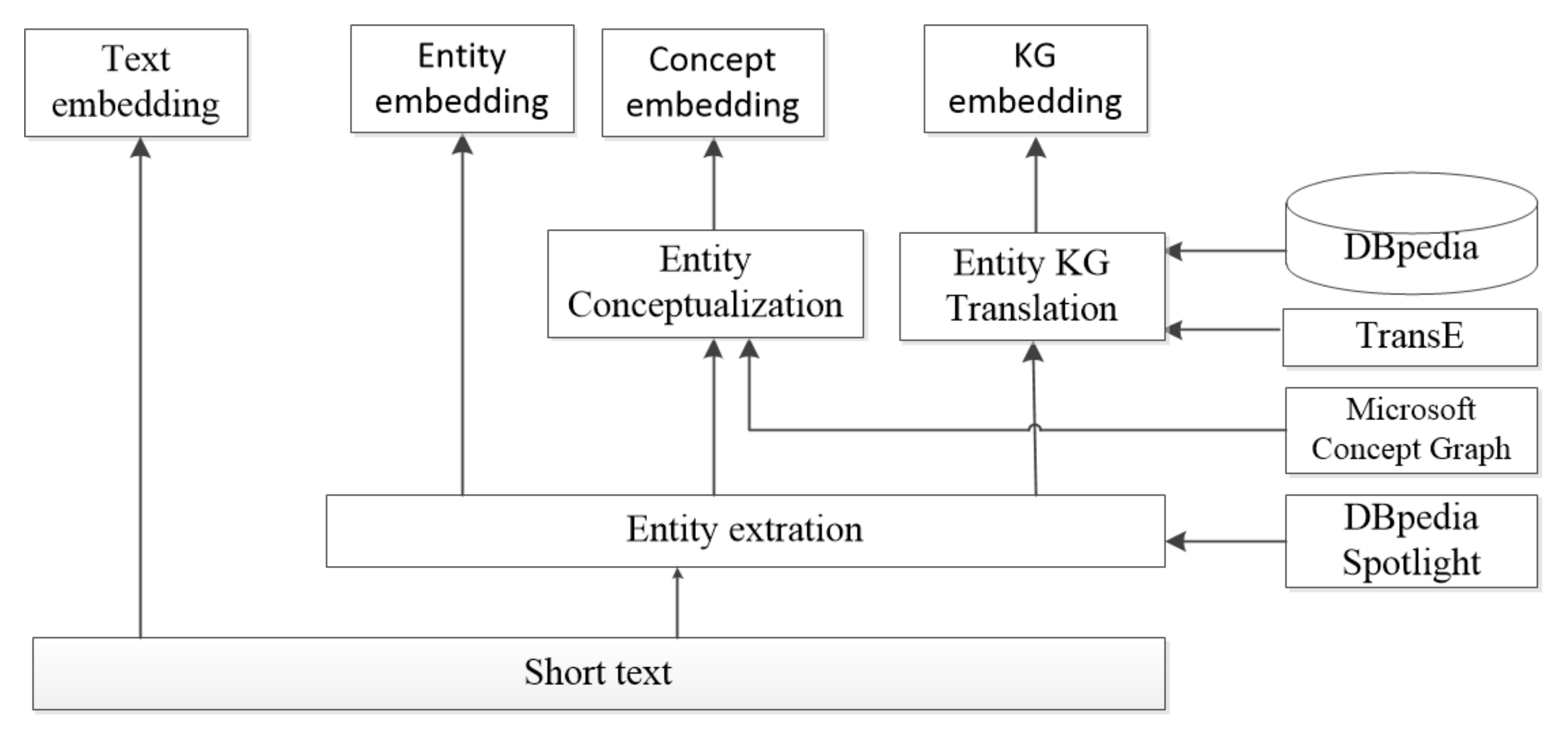 Applsci 10 04893 g003