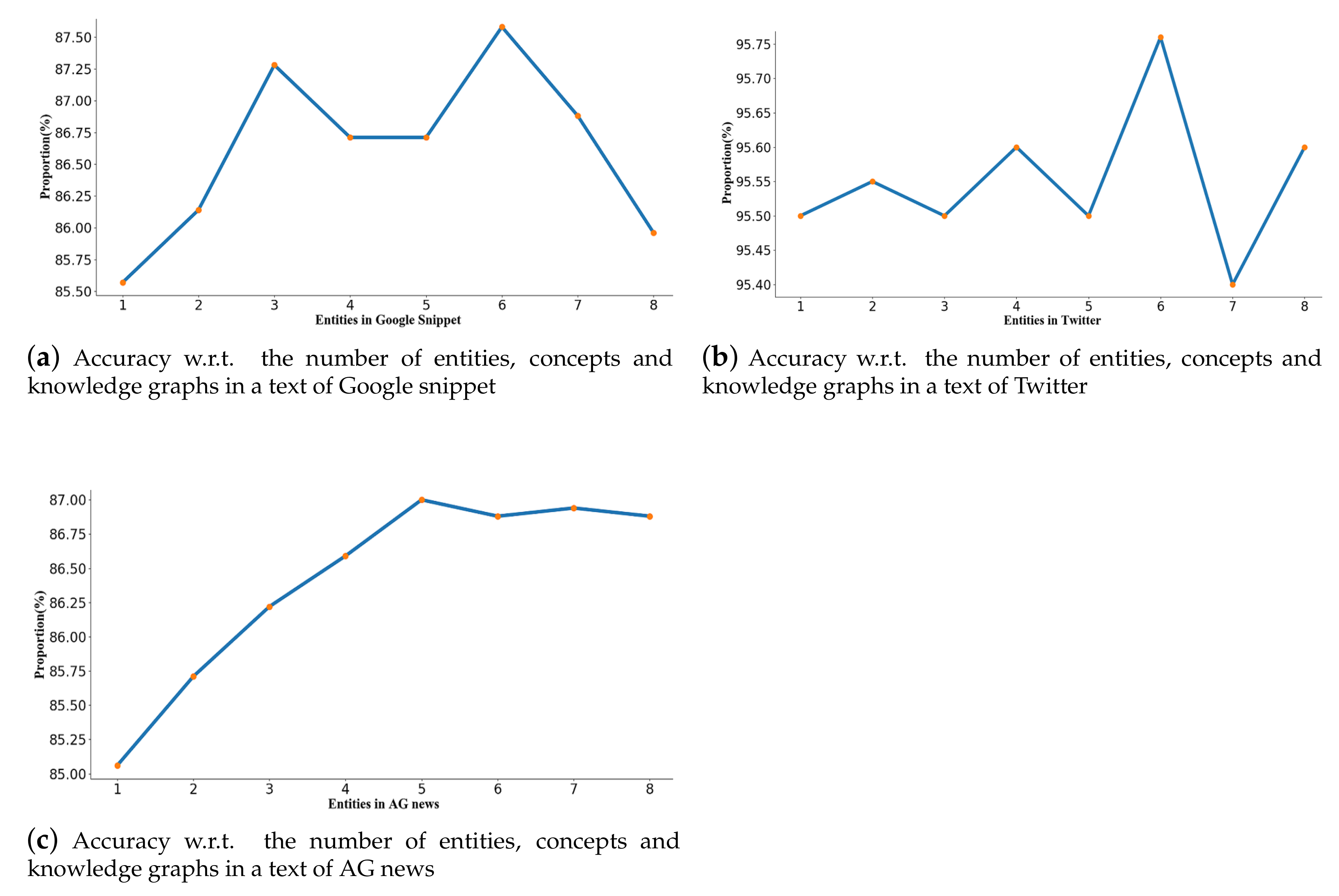 Applsci 10 04893 g004