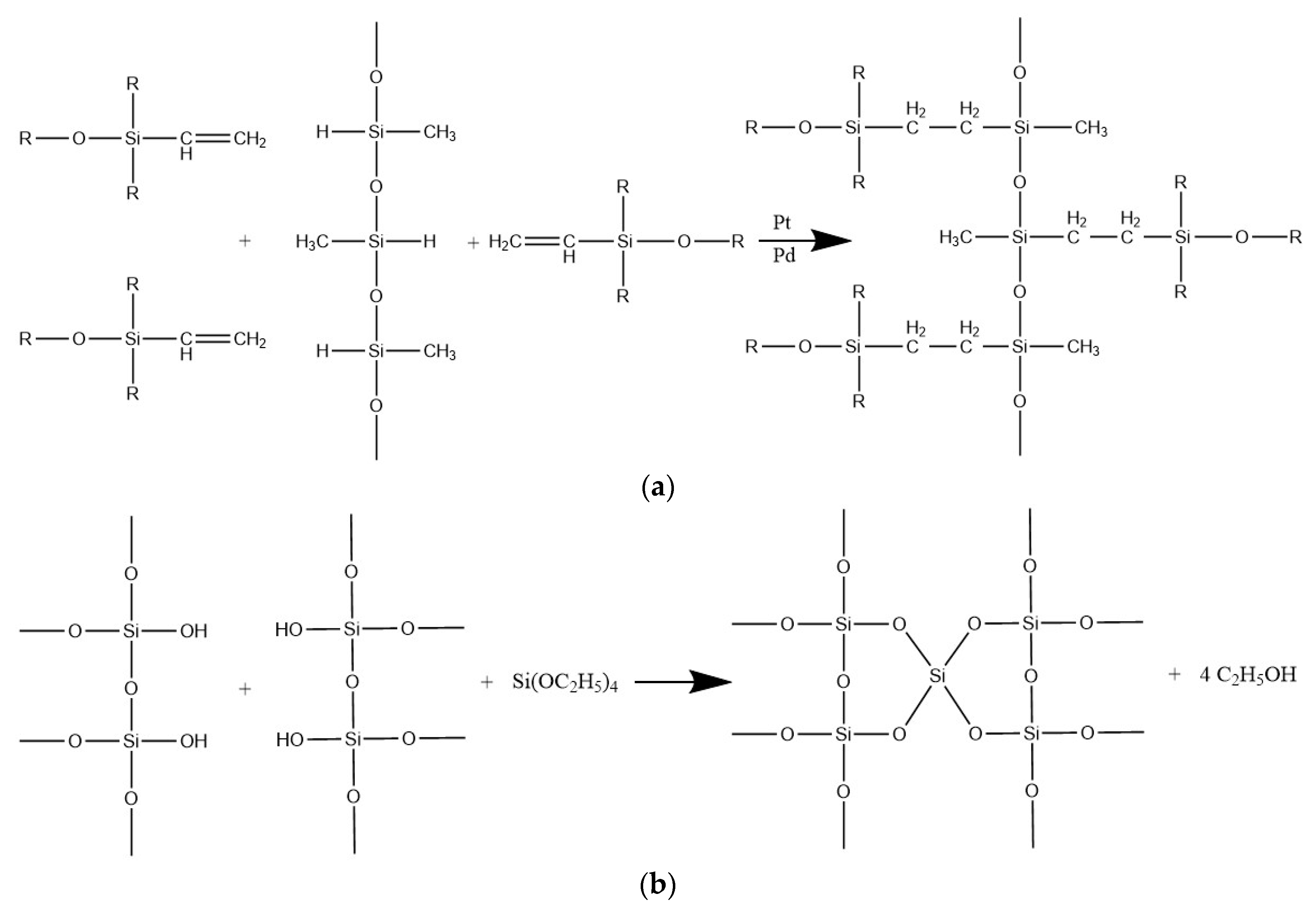 Applsci 10 04899 g003