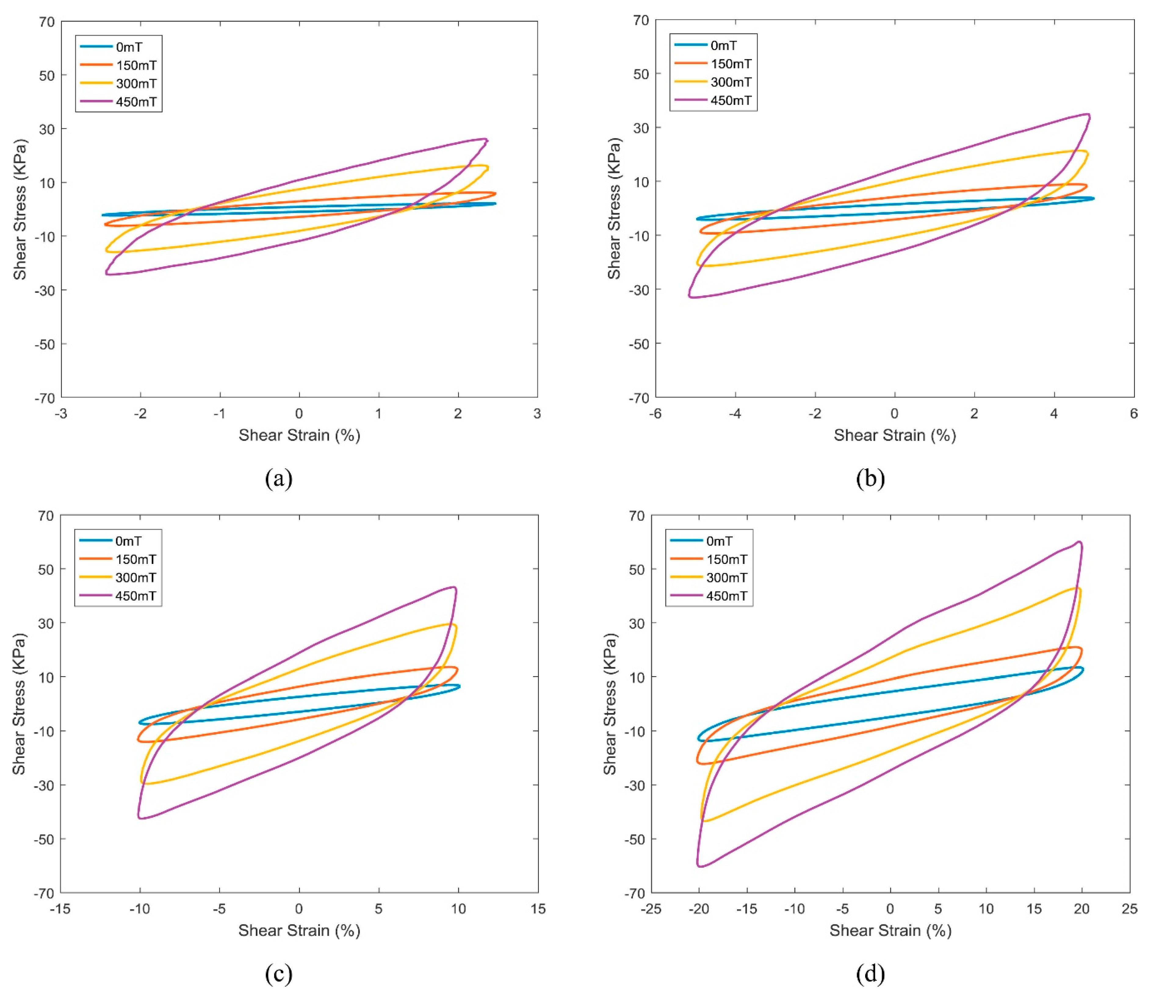 Applsci 10 04899 g017