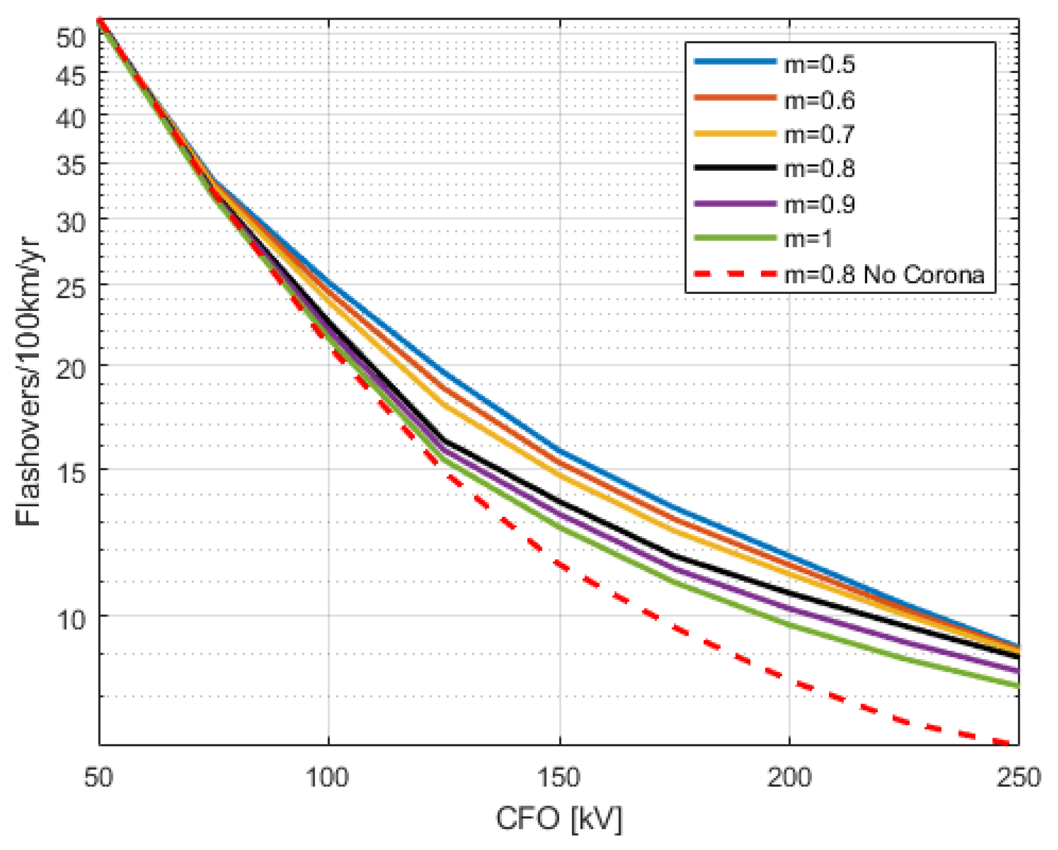 Applsci 10 04902 g003