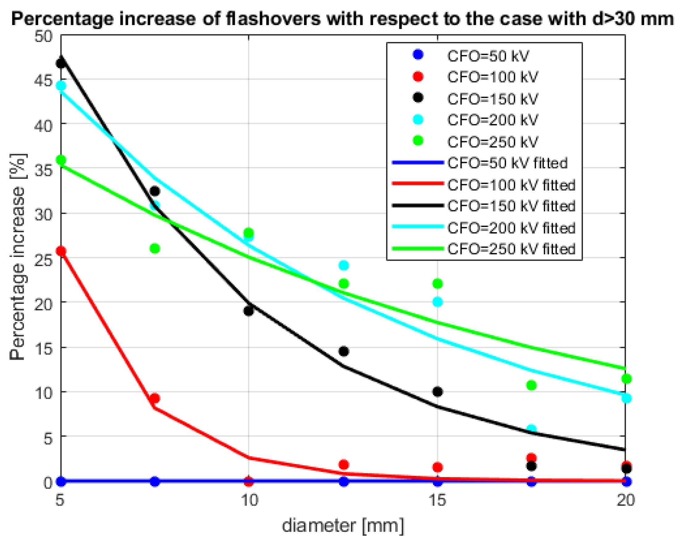 Applsci 10 04902 g006