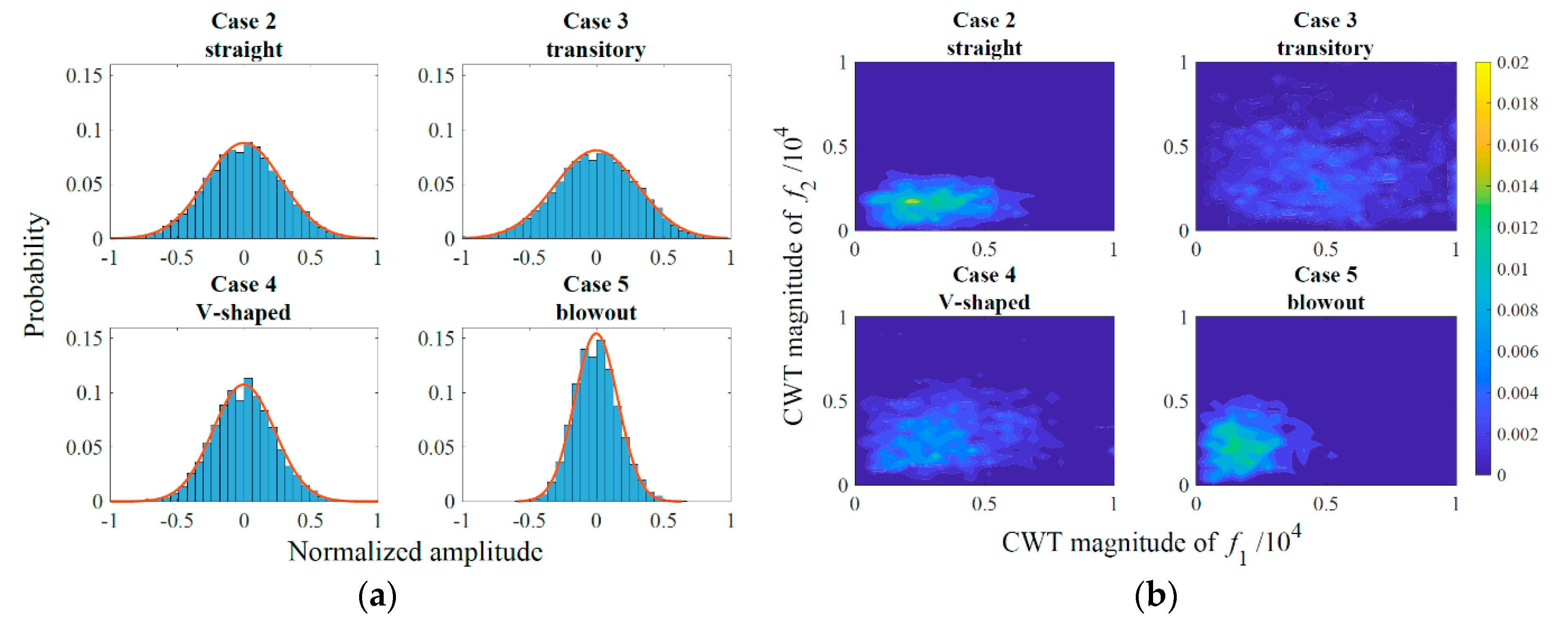 Applsci 10 04907 g006