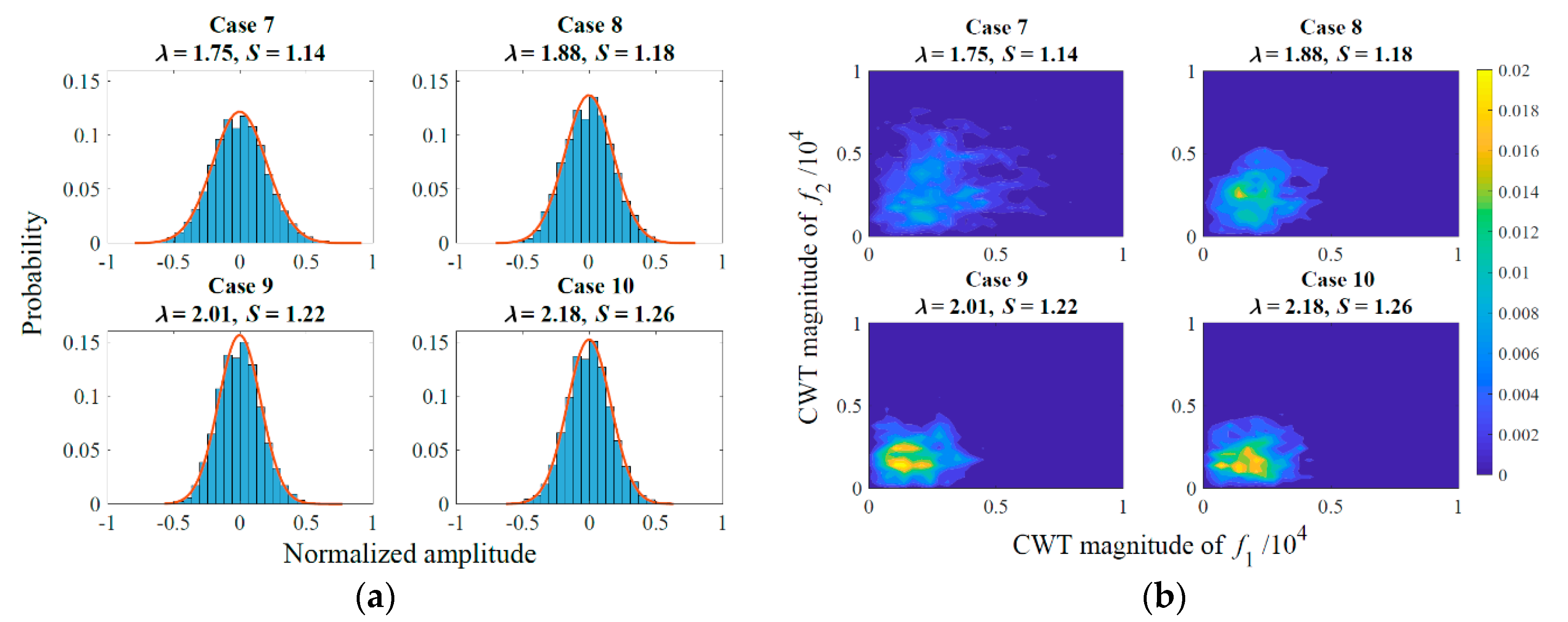 Applsci 10 04907 g008