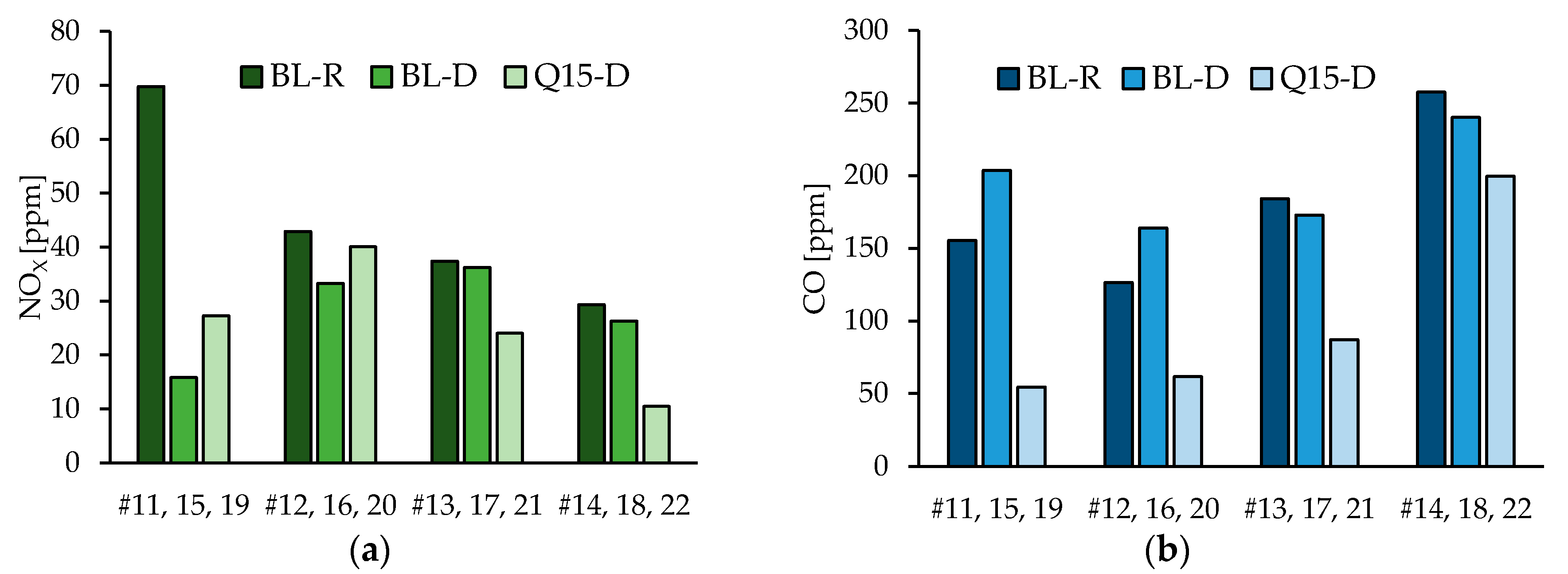 Applsci 10 04907 g011