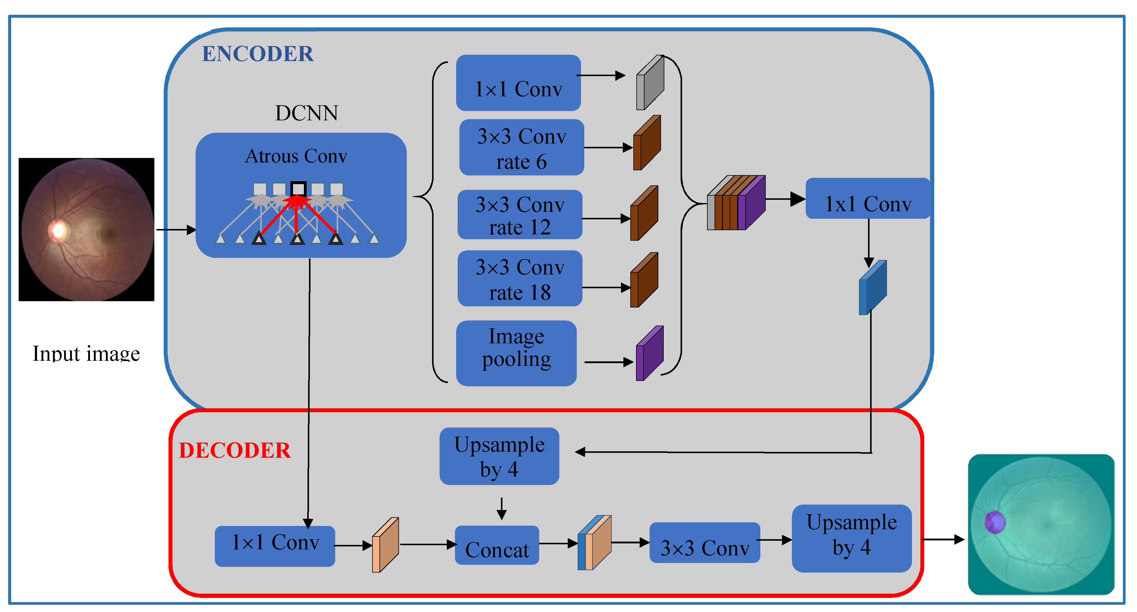Applsci 10 04916 g003 Applsci 10 04916 g003