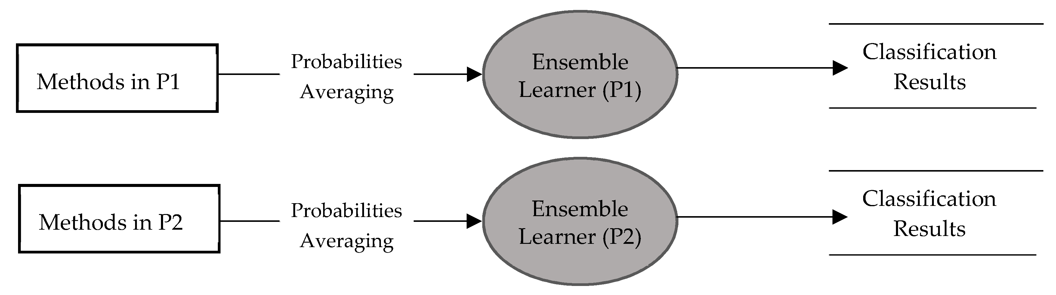 Applsci 10 04916 g008 Applsci 10 04916 g008
