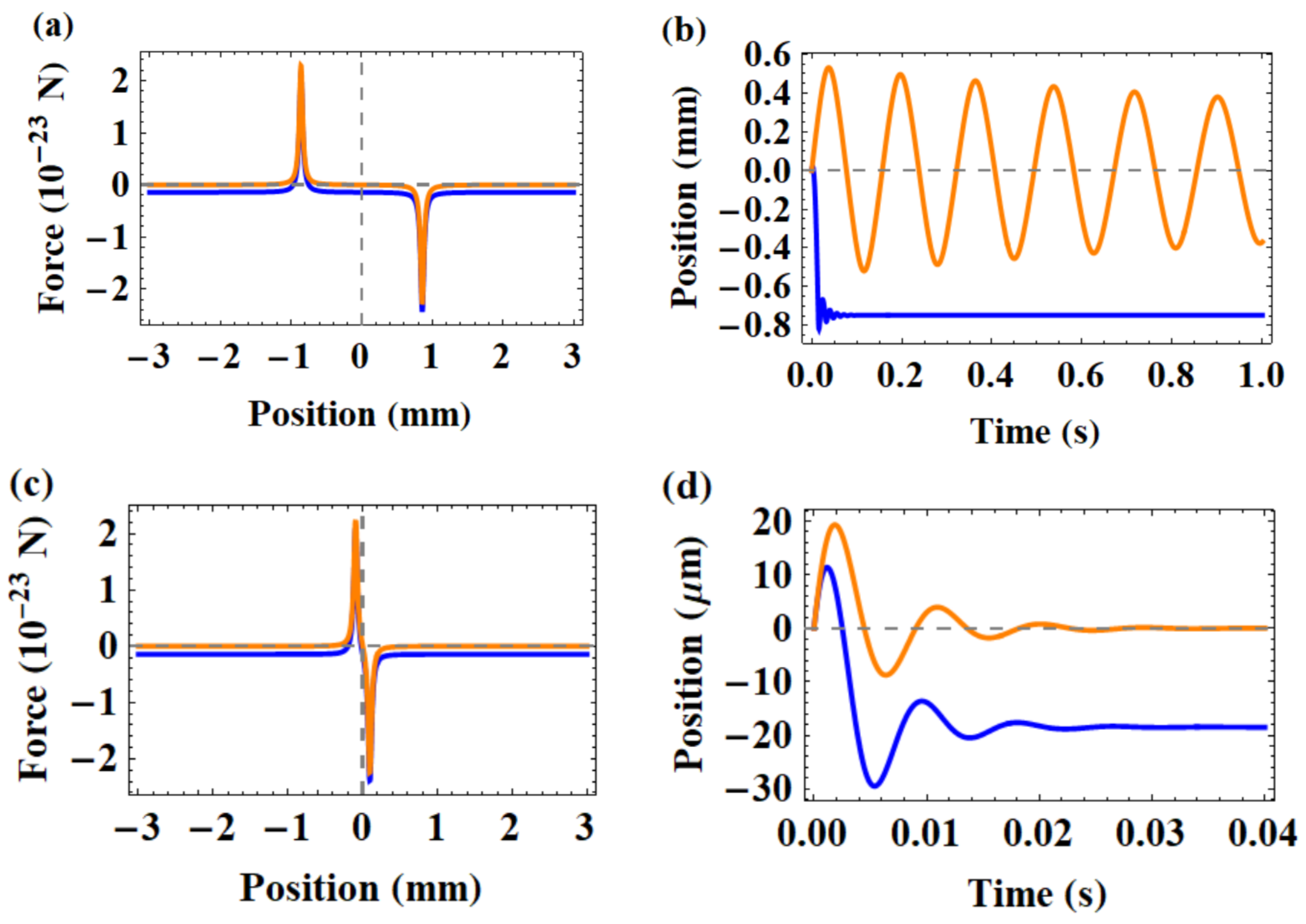 Applsci 10 04928 g002